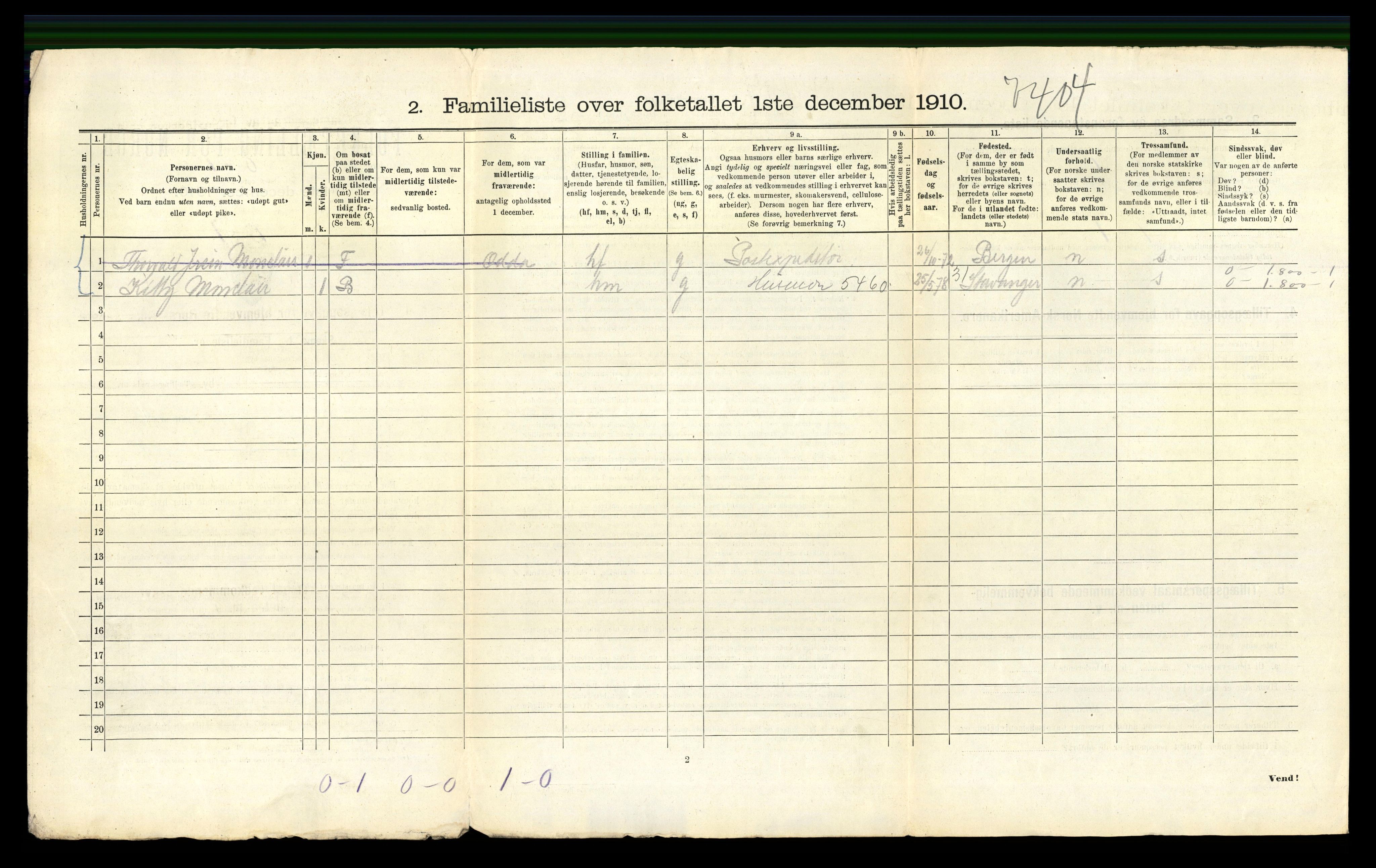 RA, 1910 census for Bergen, 1910, p. 8672