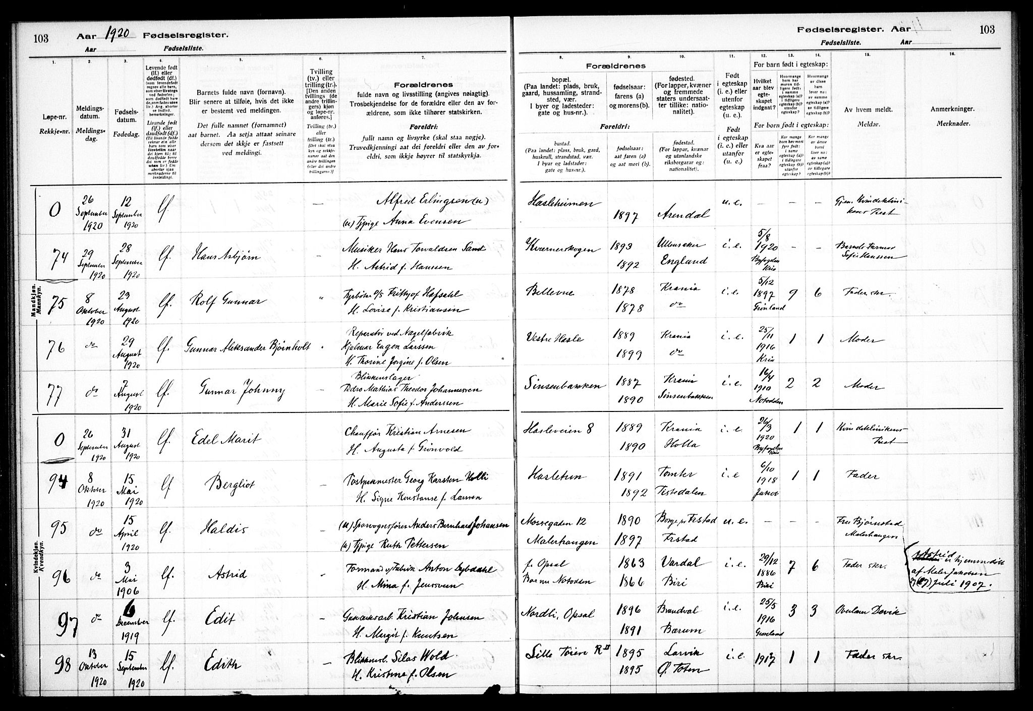 Østre Aker prestekontor Kirkebøker, AV/SAO-A-10840/J/Ja/L0001: Birth register no. I 1, 1916-1923, p. 103