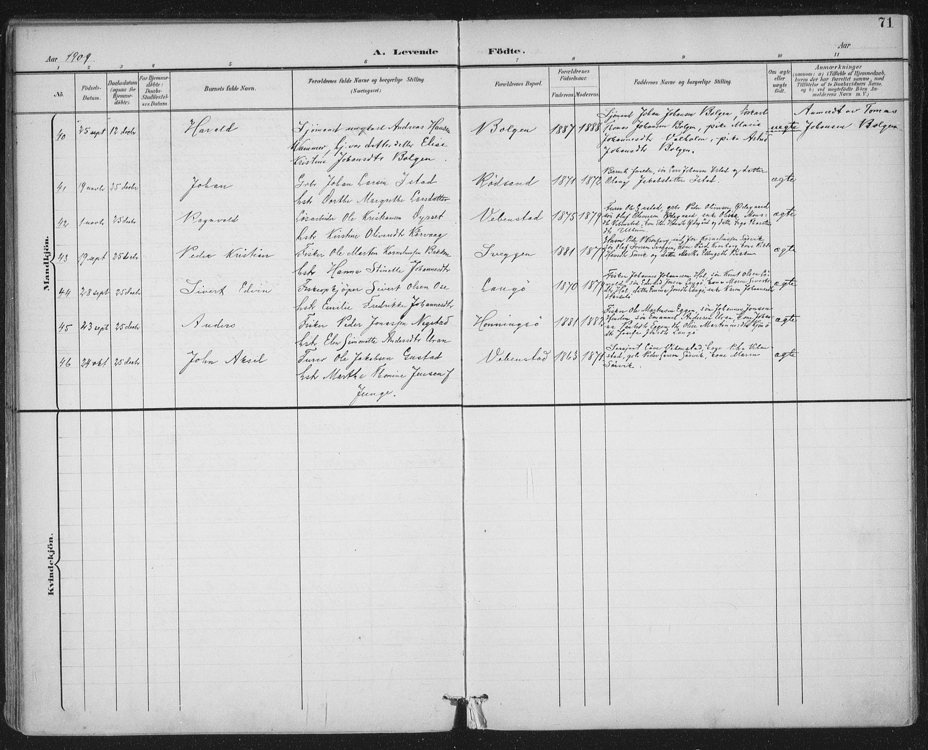 Ministerialprotokoller, klokkerbøker og fødselsregistre - Møre og Romsdal, AV/SAT-A-1454/569/L0820: Parish register (official) no. 569A06, 1900-1911, p. 71