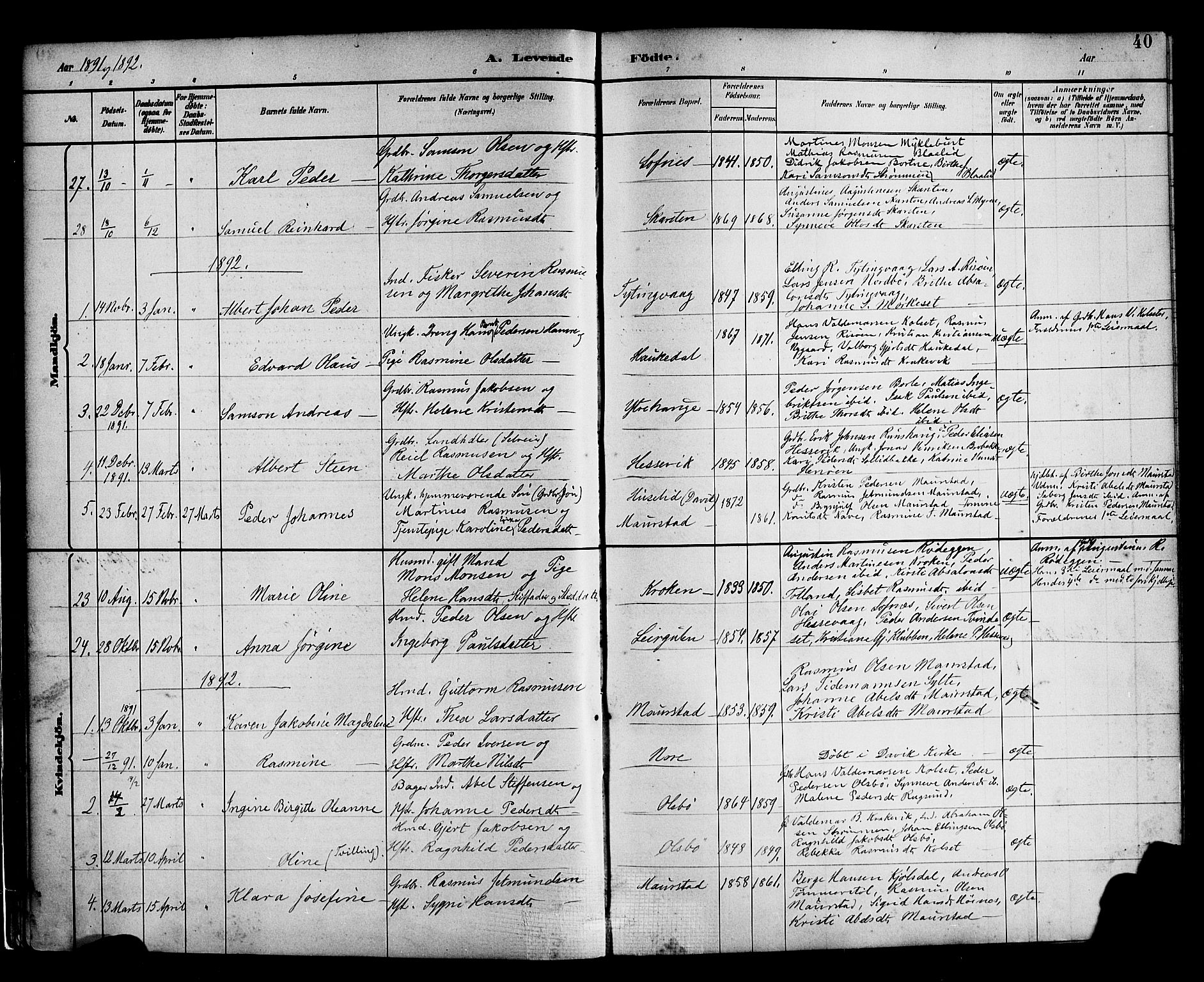 Davik sokneprestembete, AV/SAB-A-79701/H/Haa/Haad/L0001: Parish register (official) no. D 1, 1882-1900, p. 40