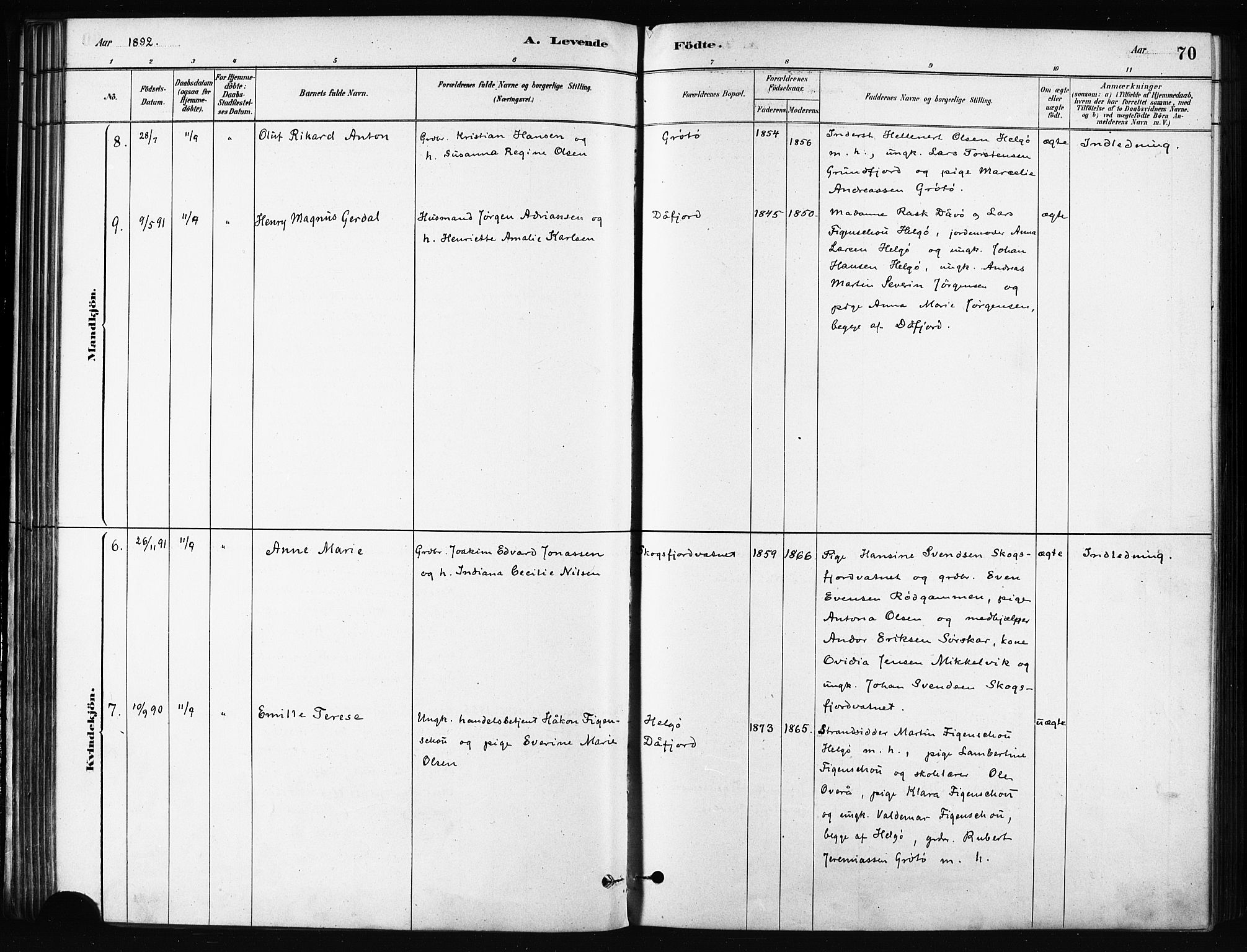 Karlsøy sokneprestembete, AV/SATØ-S-1299/H/Ha/Haa/L0011kirke: Parish register (official) no. 11, 1879-1892, p. 70