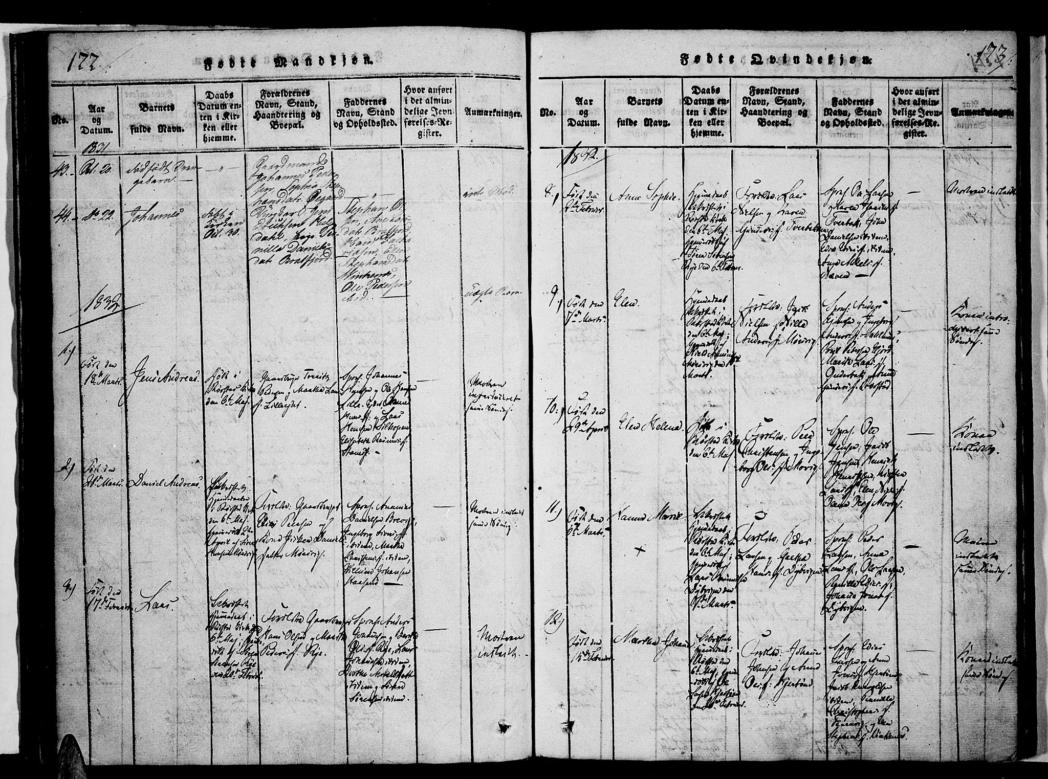 Ministerialprotokoller, klokkerbøker og fødselsregistre - Nordland, AV/SAT-A-1459/853/L0768: Parish register (official) no. 853A07, 1821-1836, p. 122-123