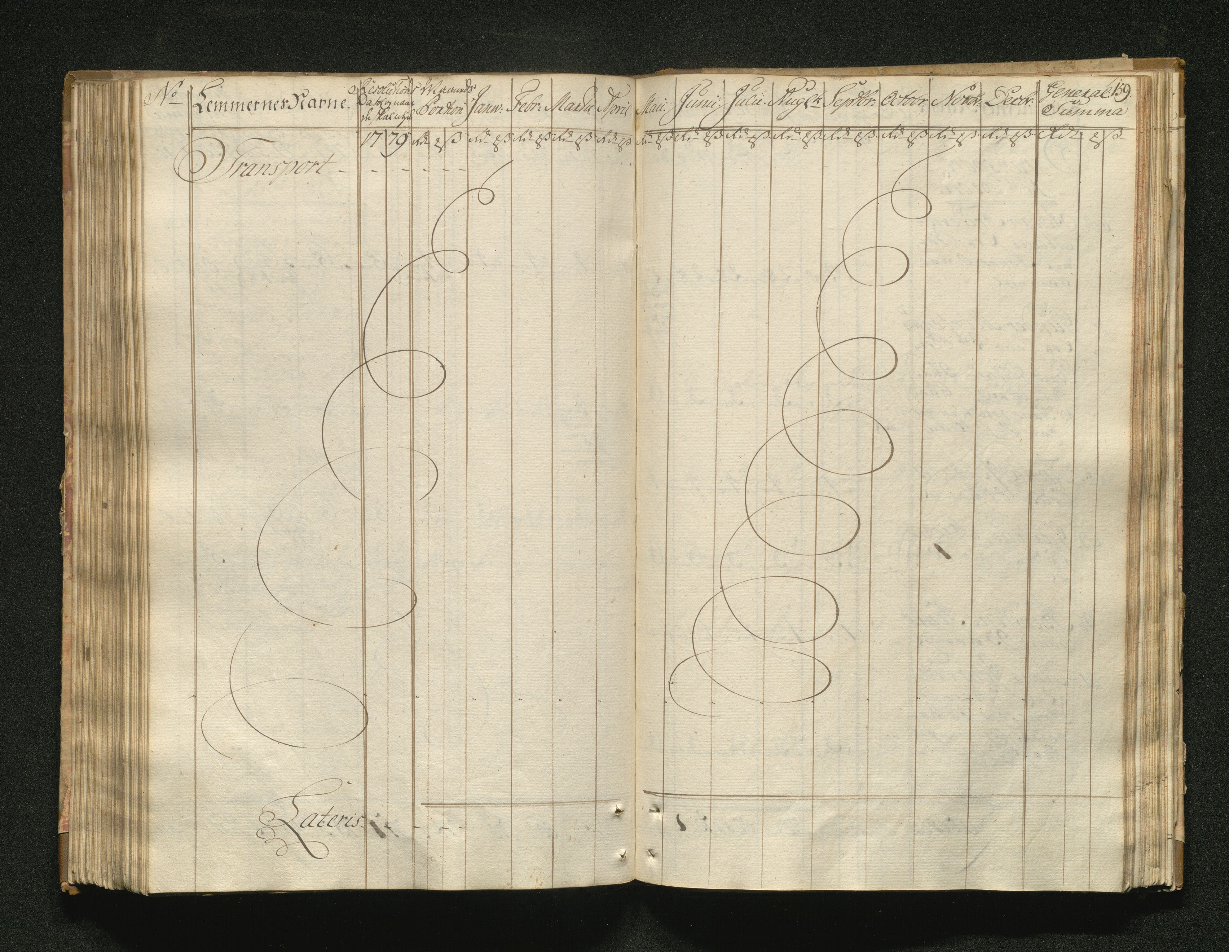 Overfattigkommisjonen i Bergen, AV/SAB-A-89001/F/L0001: Utdelingsbok for fattige i Domkirkesoknet, 1775-1780, p. 158b-159a