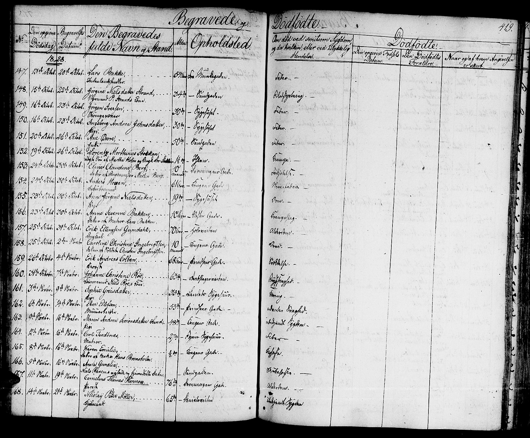 Ministerialprotokoller, klokkerbøker og fødselsregistre - Sør-Trøndelag, SAT/A-1456/601/L0045: Parish register (official) no. 601A13, 1821-1831, p. 419