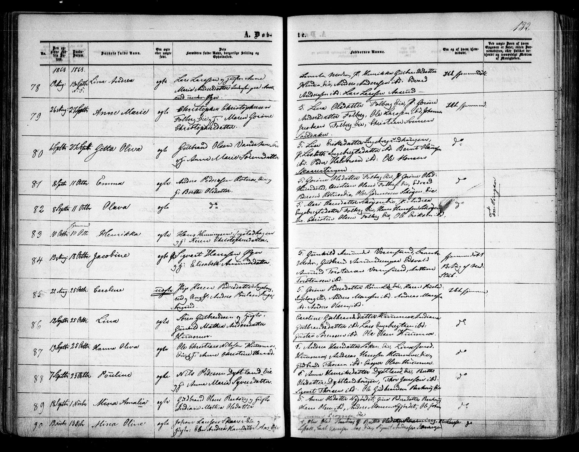 Nes prestekontor Kirkebøker, AV/SAO-A-10410/F/Fa/L0008: Parish register (official) no. I 8, 1859-1874, p. 132