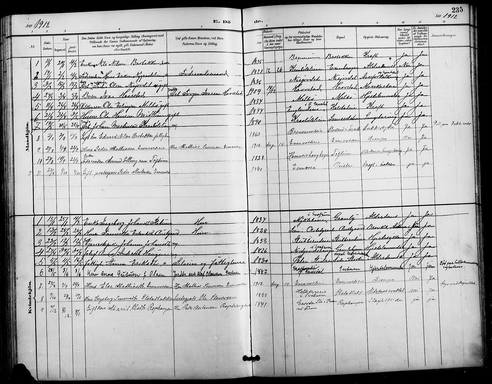 Vestre Gausdal prestekontor, SAH/PREST-094/H/Ha/Hab/L0003: Parish register (copy) no. 3, 1896-1925, p. 235