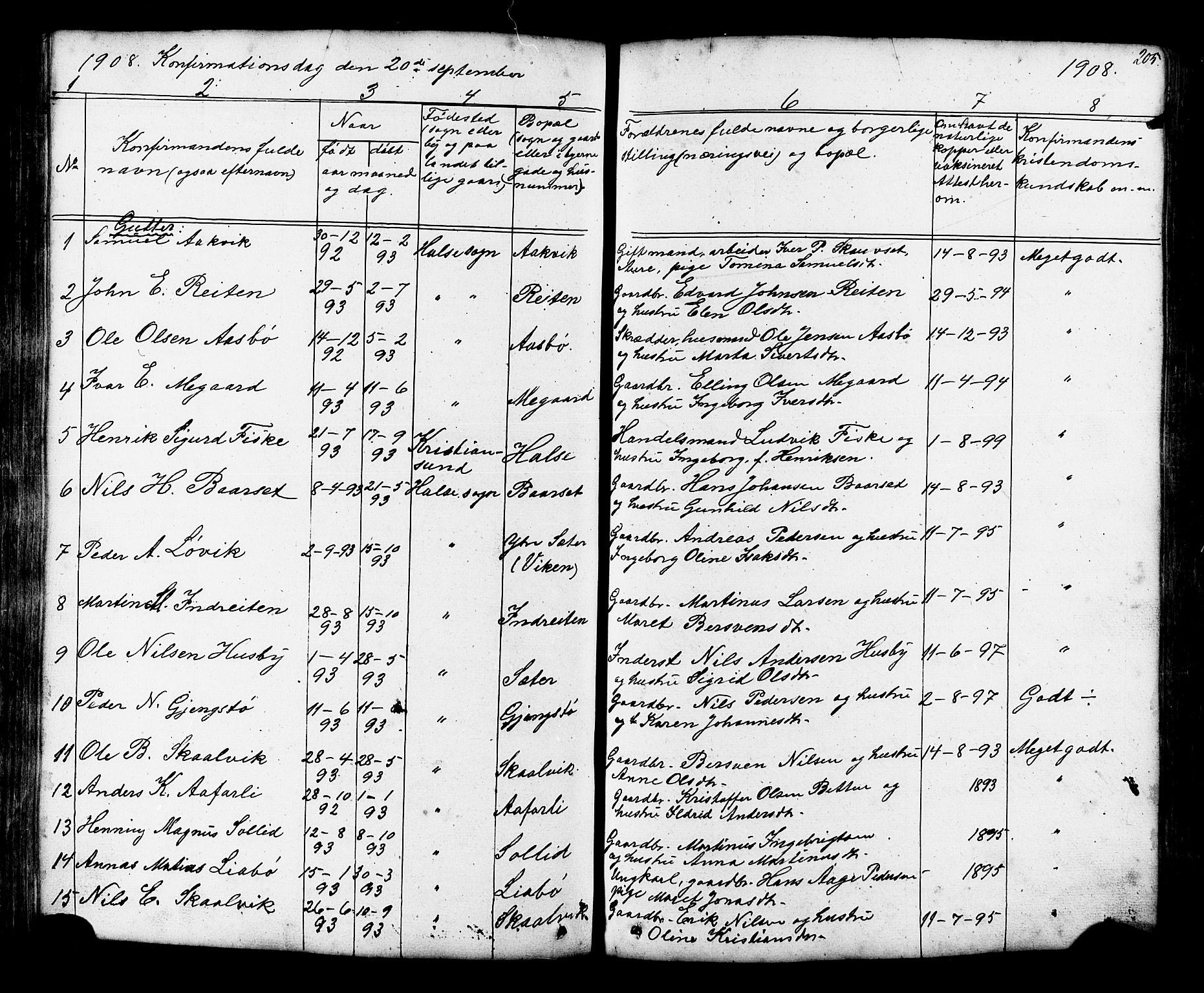 Ministerialprotokoller, klokkerbøker og fødselsregistre - Møre og Romsdal, AV/SAT-A-1454/576/L0890: Parish register (copy) no. 576C01, 1837-1908, p. 205