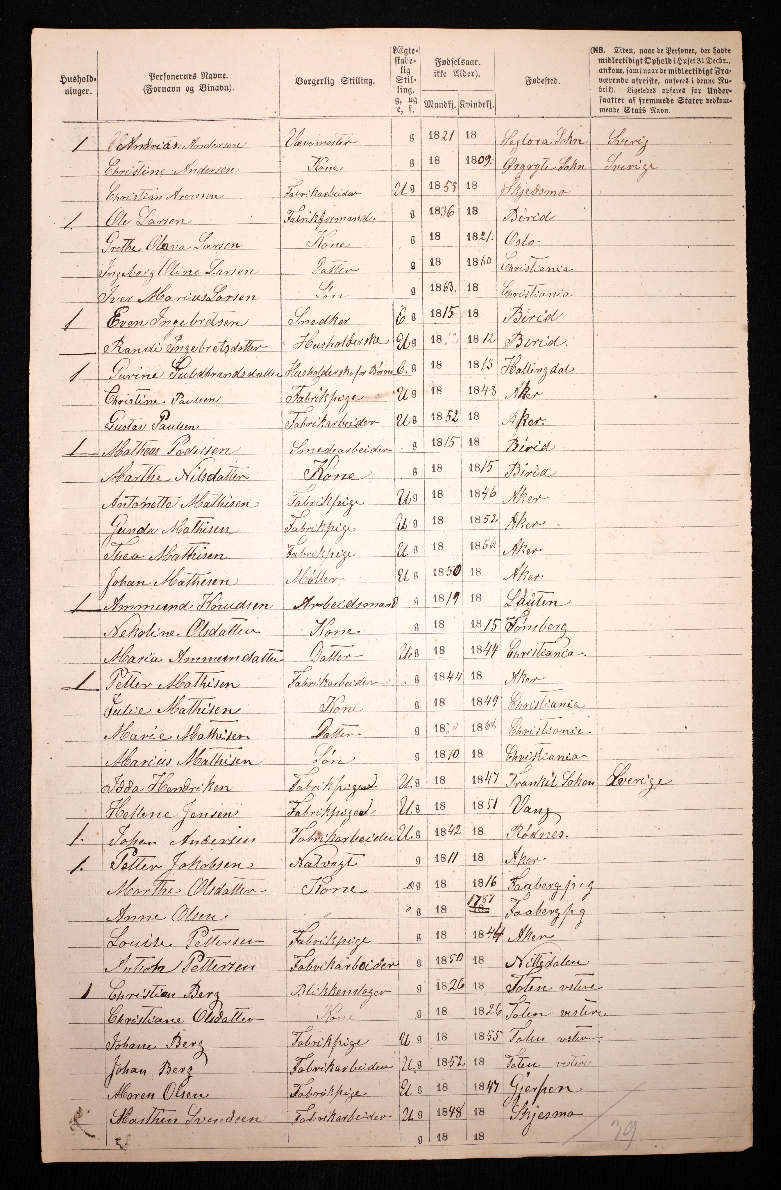 RA, 1870 census for 0301 Kristiania, 1870, p. 4380