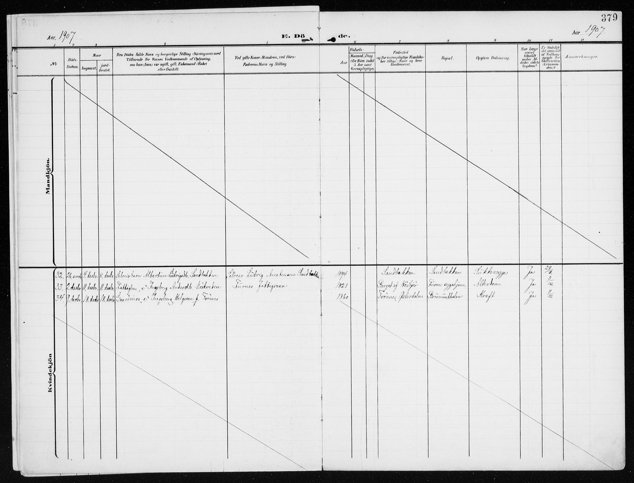 Furnes prestekontor, SAH/PREST-012/K/Ka/L0001: Parish register (official) no. 1, 1907-1935, p. 379