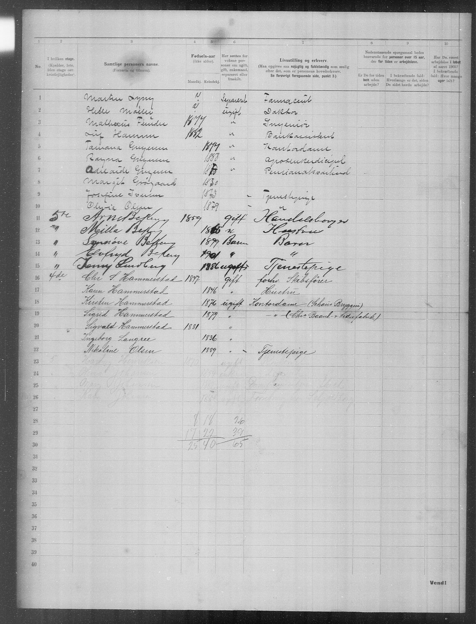 OBA, Municipal Census 1903 for Kristiania, 1903, p. 20409