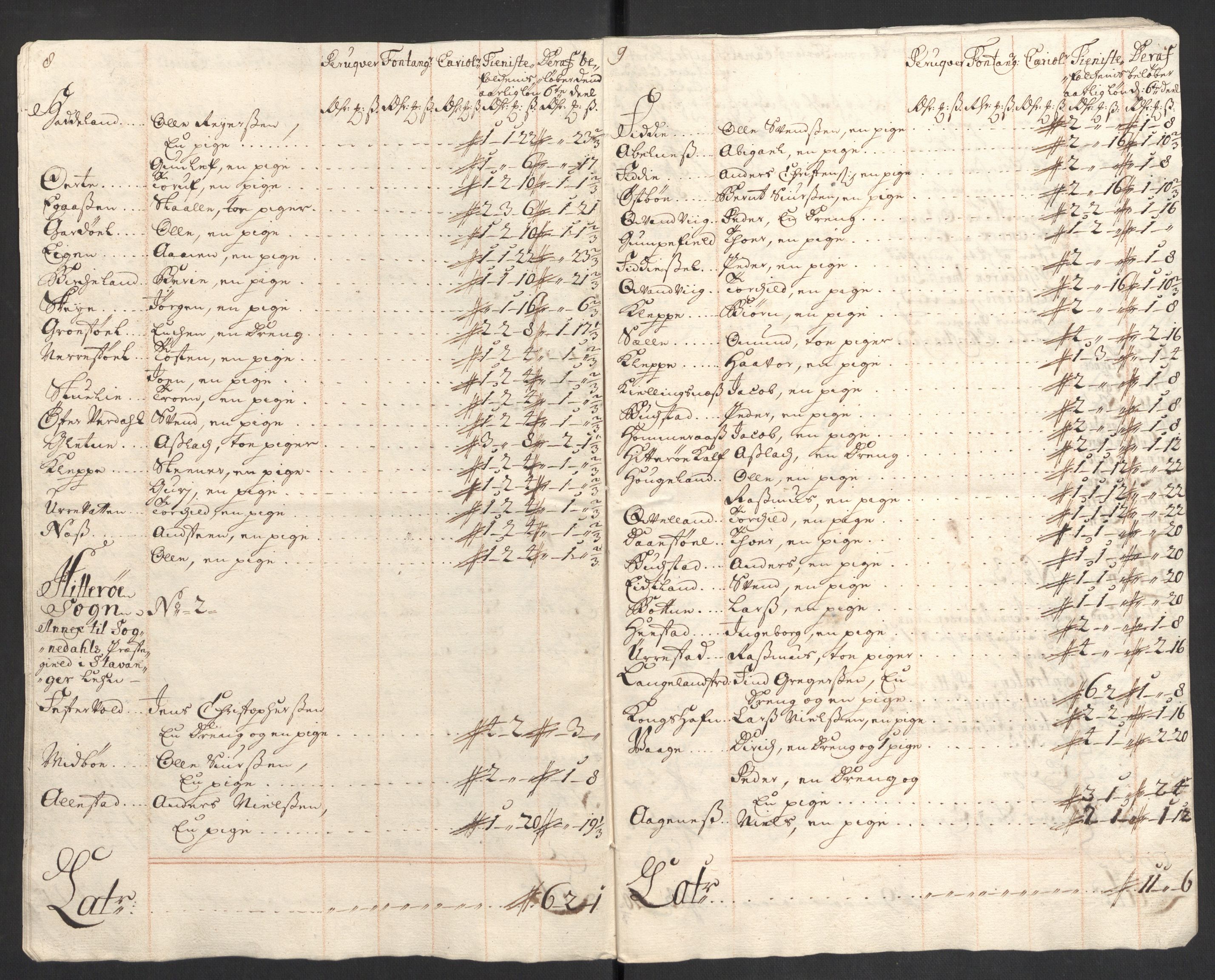 Rentekammeret inntil 1814, Reviderte regnskaper, Fogderegnskap, AV/RA-EA-4092/R43/L2554: Fogderegnskap Lista og Mandal, 1711, p. 338