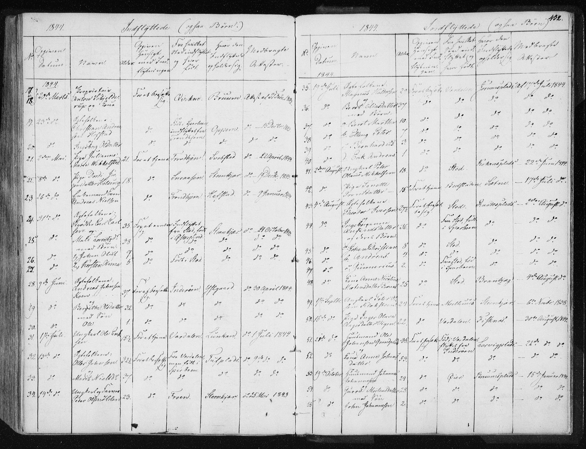 Ministerialprotokoller, klokkerbøker og fødselsregistre - Nord-Trøndelag, SAT/A-1458/735/L0339: Parish register (official) no. 735A06 /1, 1836-1848, p. 432
