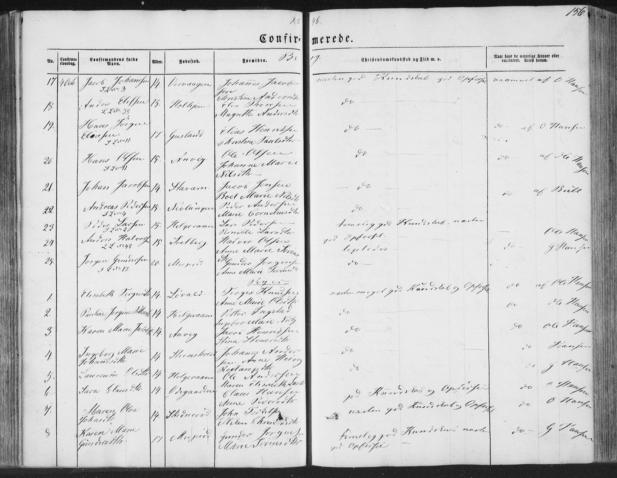 Brunlanes kirkebøker, AV/SAKO-A-342/F/Fa/L0004: Parish register (official) no. I 4, 1846-1862, p. 156