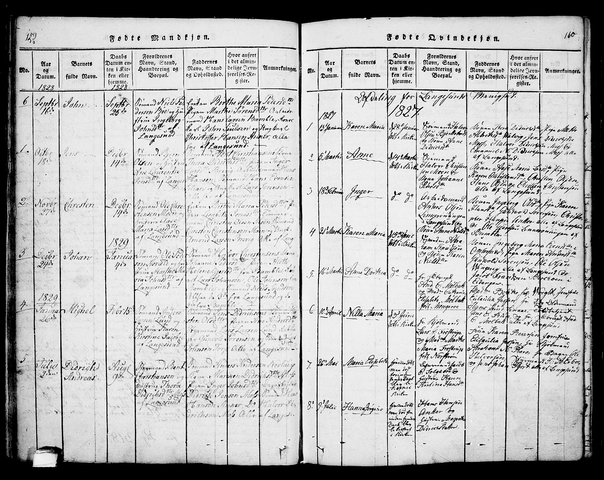 Bamble kirkebøker, SAKO/A-253/F/Fa/L0003: Parish register (official) no. I 3 /2, 1815-1834, p. 159-160