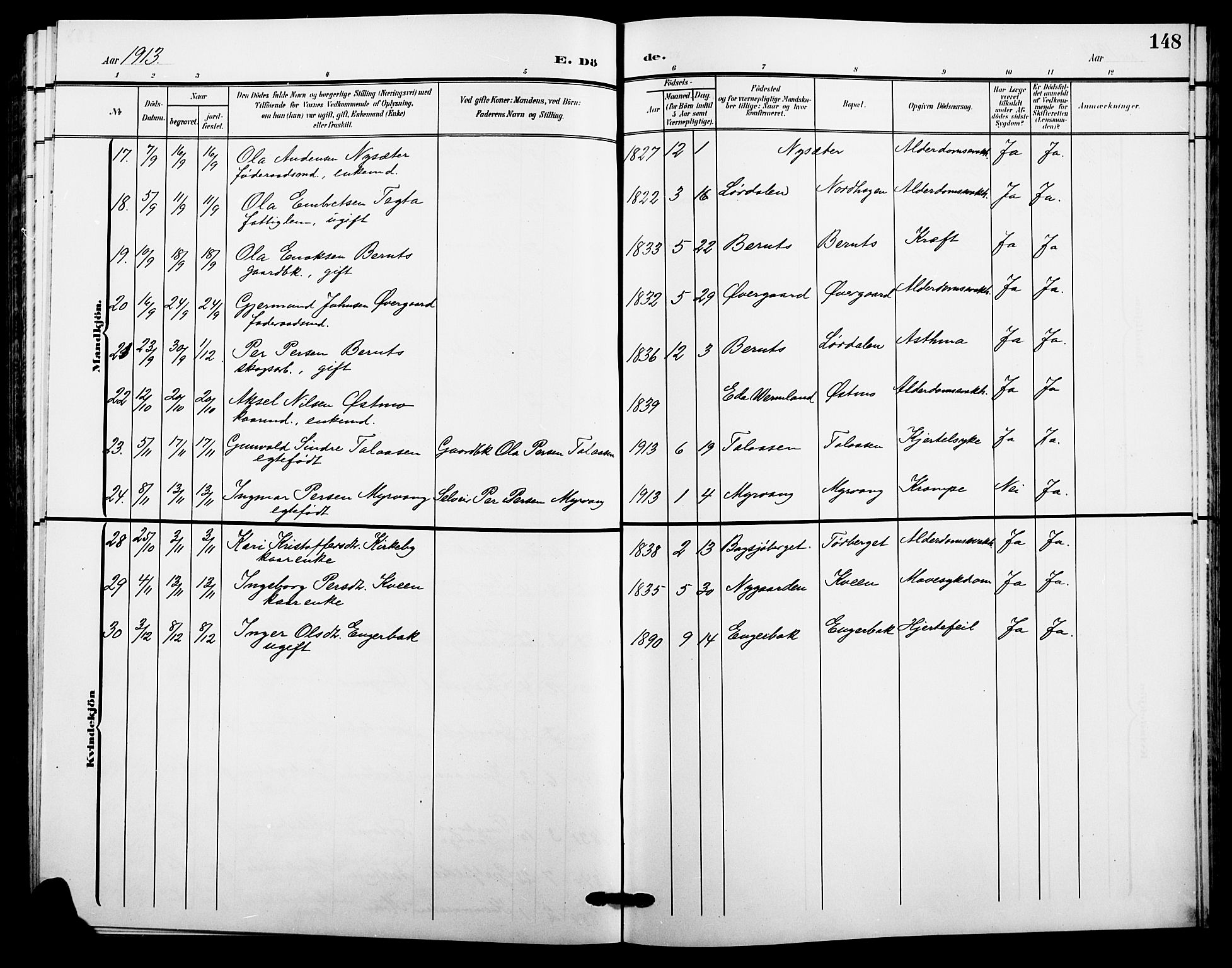 Trysil prestekontor, AV/SAH-PREST-046/H/Ha/Hab/L0009: Parish register (copy) no. 9, 1904-1924, p. 148