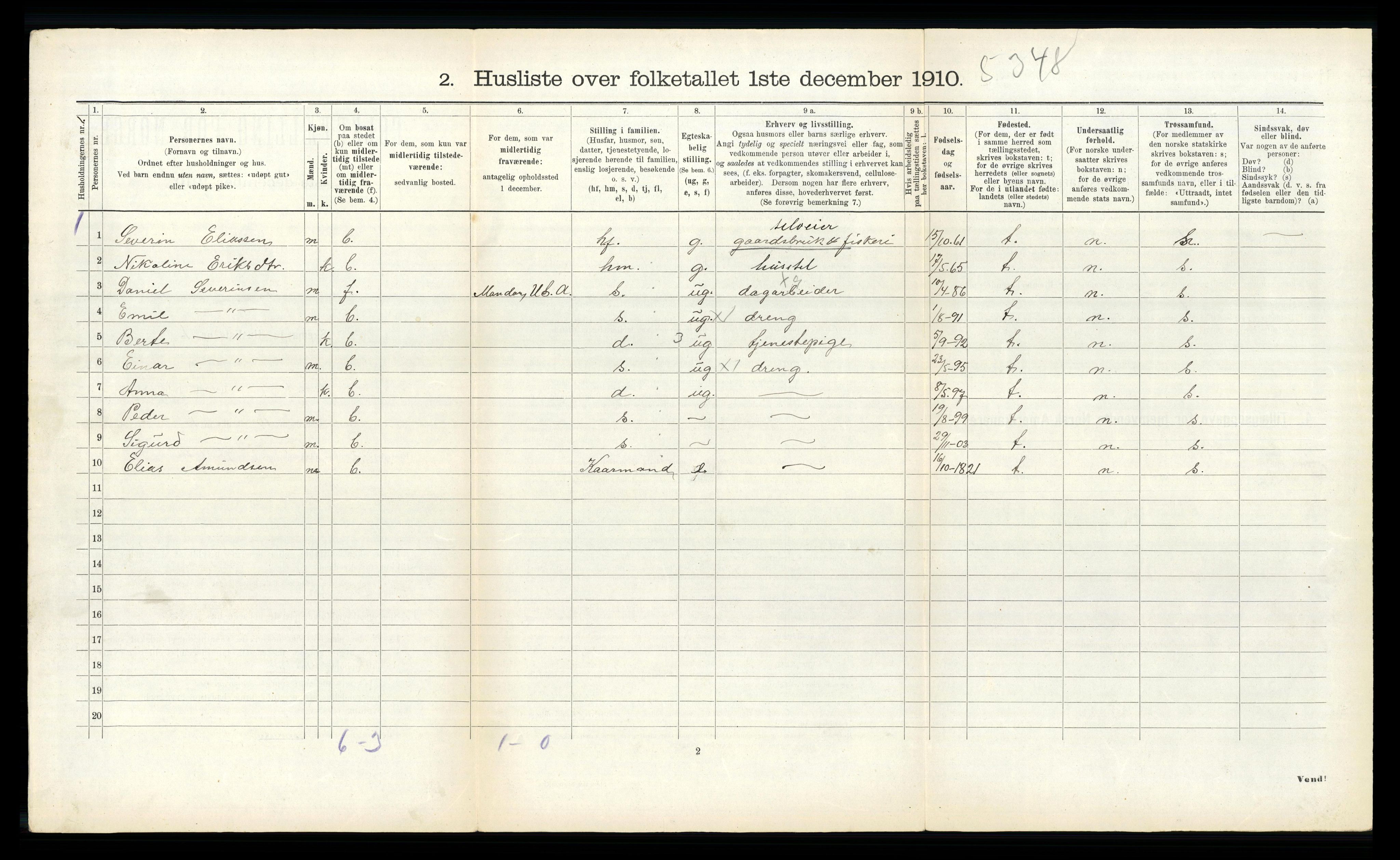 RA, 1910 census for Sande, 1910, p. 125