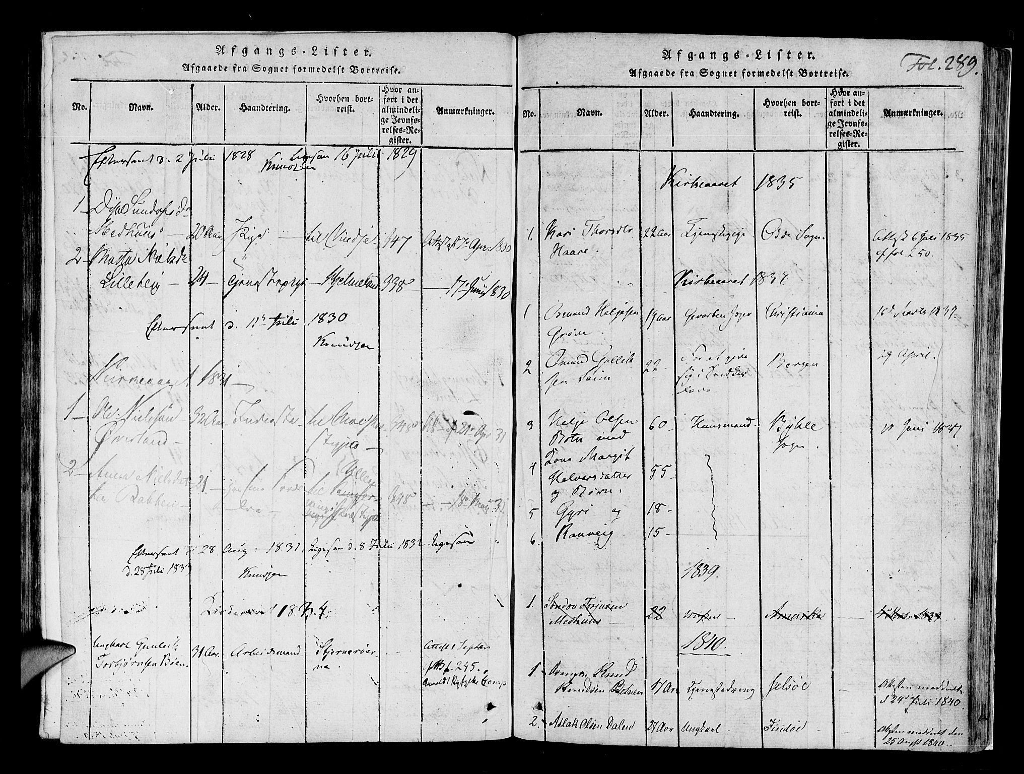 Røldal sokneprestembete, SAB/A-100247: Parish register (official) no. A 2, 1817-1856, p. 289