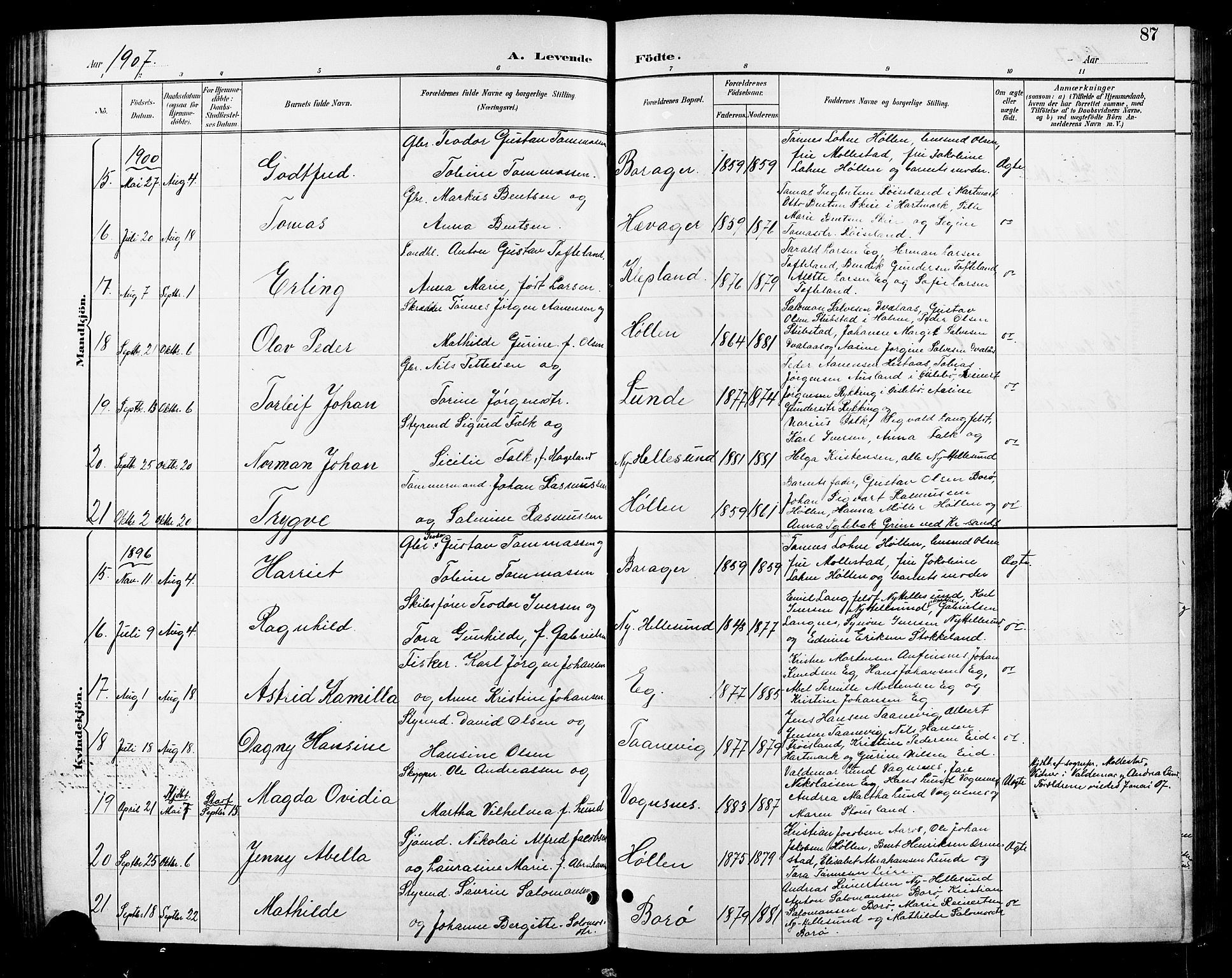 Søgne sokneprestkontor, AV/SAK-1111-0037/F/Fb/Fbb/L0006: Parish register (copy) no. B 6, 1892-1911, p. 87