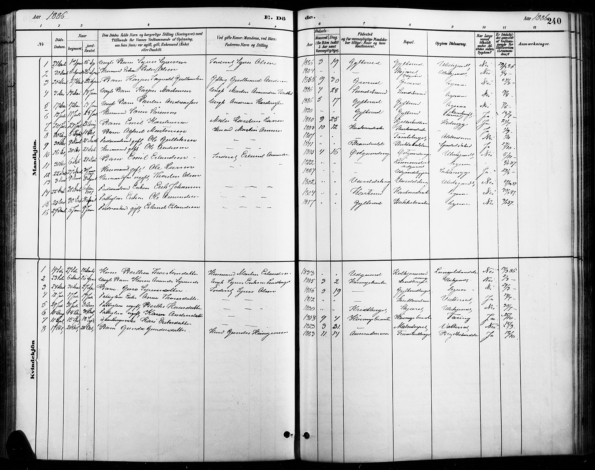 Vinger prestekontor, AV/SAH-PREST-024/H/Ha/Haa/L0015: Parish register (official) no. 15, 1881-1900, p. 240