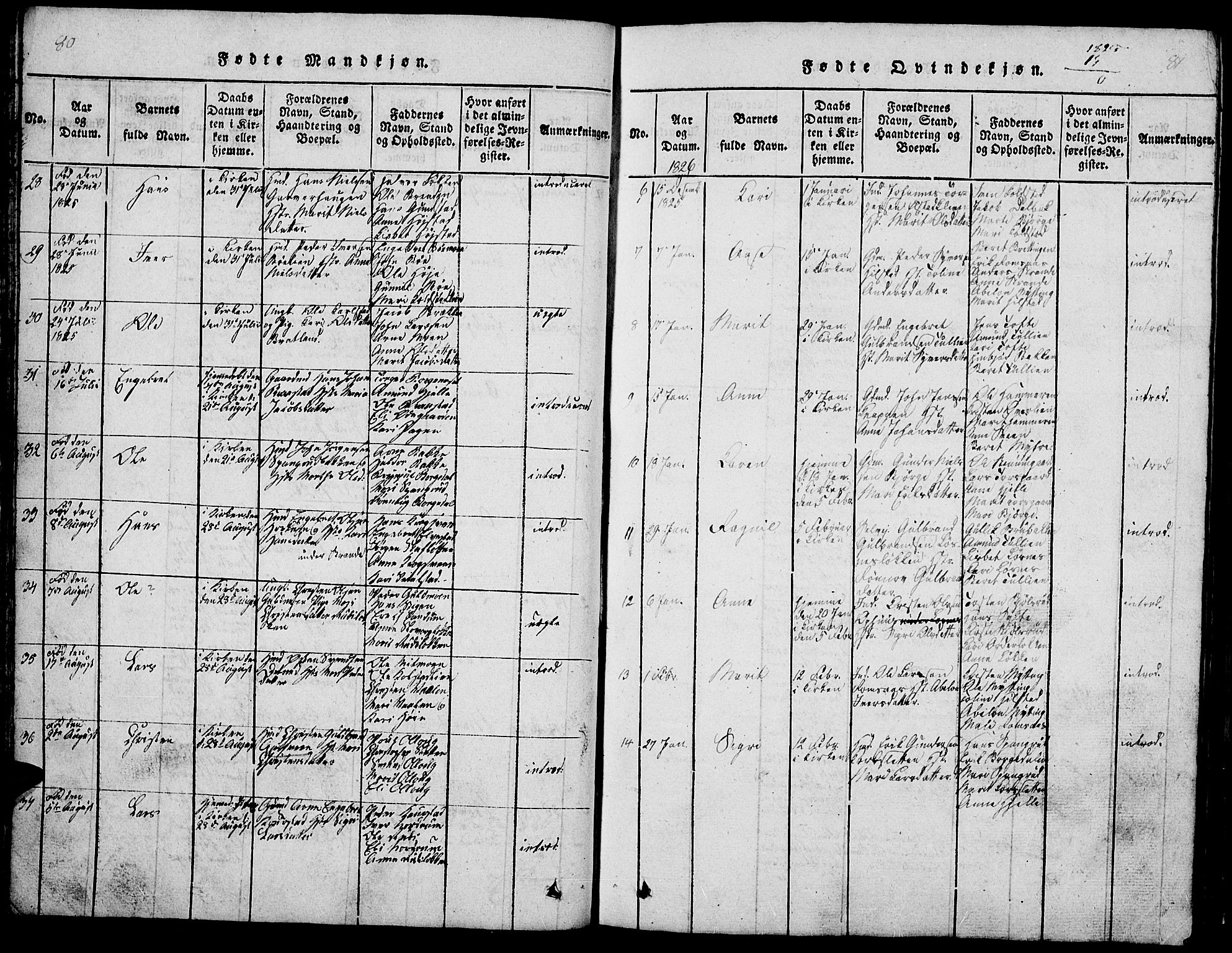 Ringebu prestekontor, AV/SAH-PREST-082/H/Ha/Hab/L0001: Parish register (copy) no. 1, 1821-1839, p. 80-81