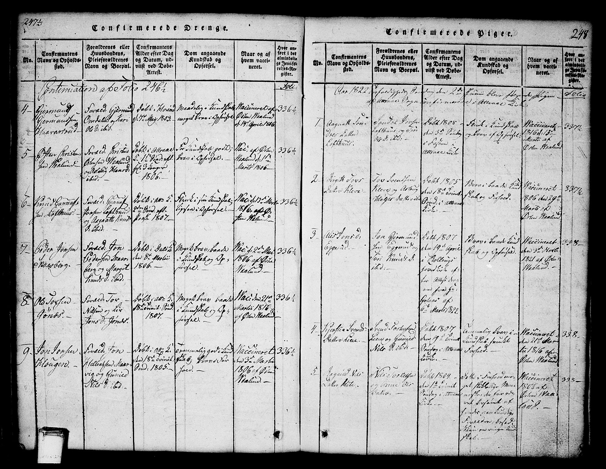 Tinn kirkebøker, SAKO/A-308/G/Ga/L0001: Parish register (copy) no. I 1, 1815-1850, p. 248