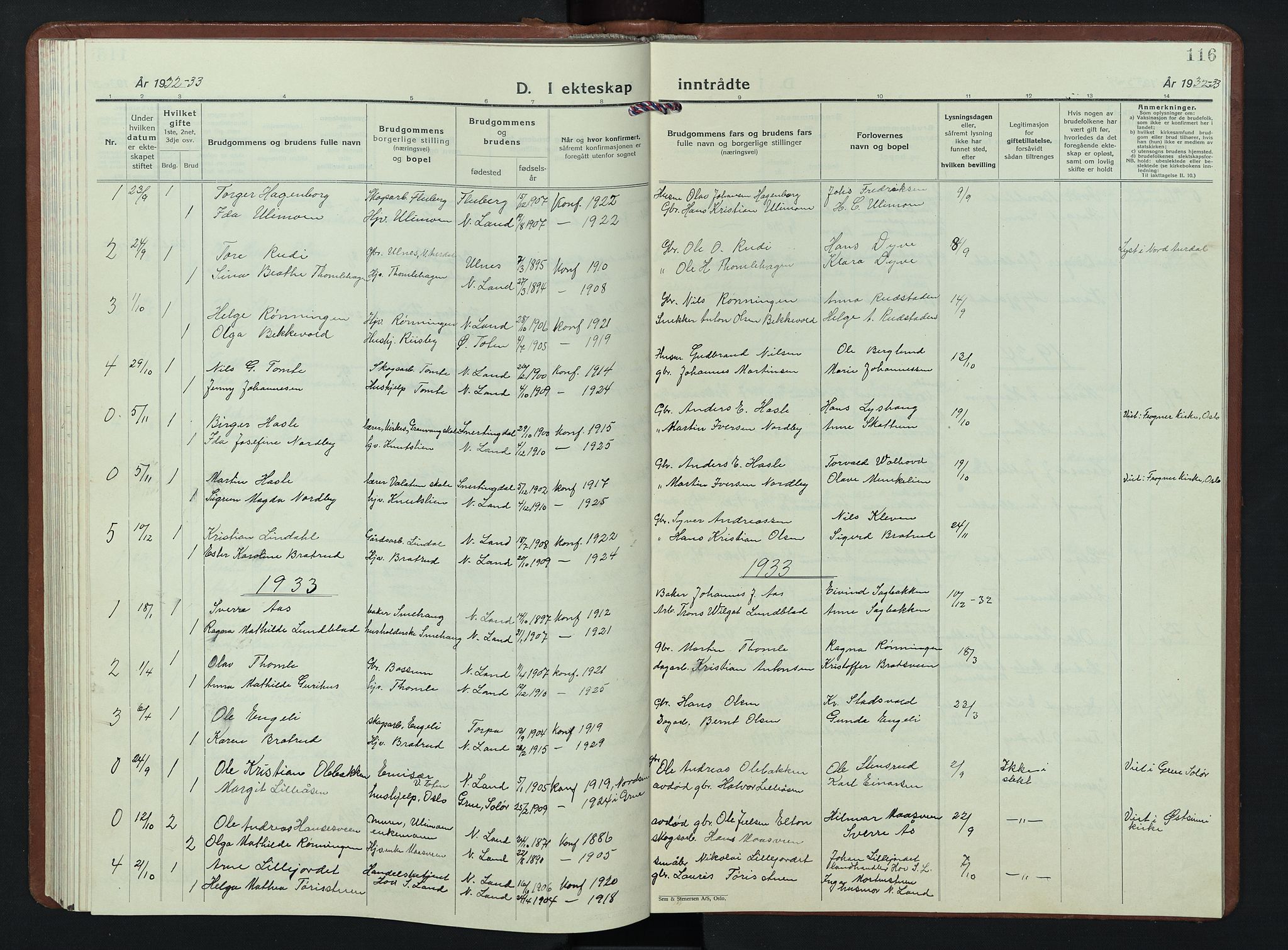 Nordre Land prestekontor, SAH/PREST-124/H/Ha/Hab/L0007: Parish register (copy) no. 7, 1930-1953, p. 116