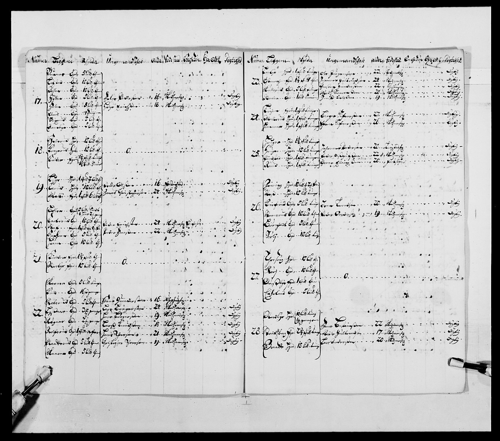 Kommanderende general (KG I) med Det norske krigsdirektorium, AV/RA-EA-5419/E/Ea/L0485: Akershusiske regiment, 1697-1706, p. 77