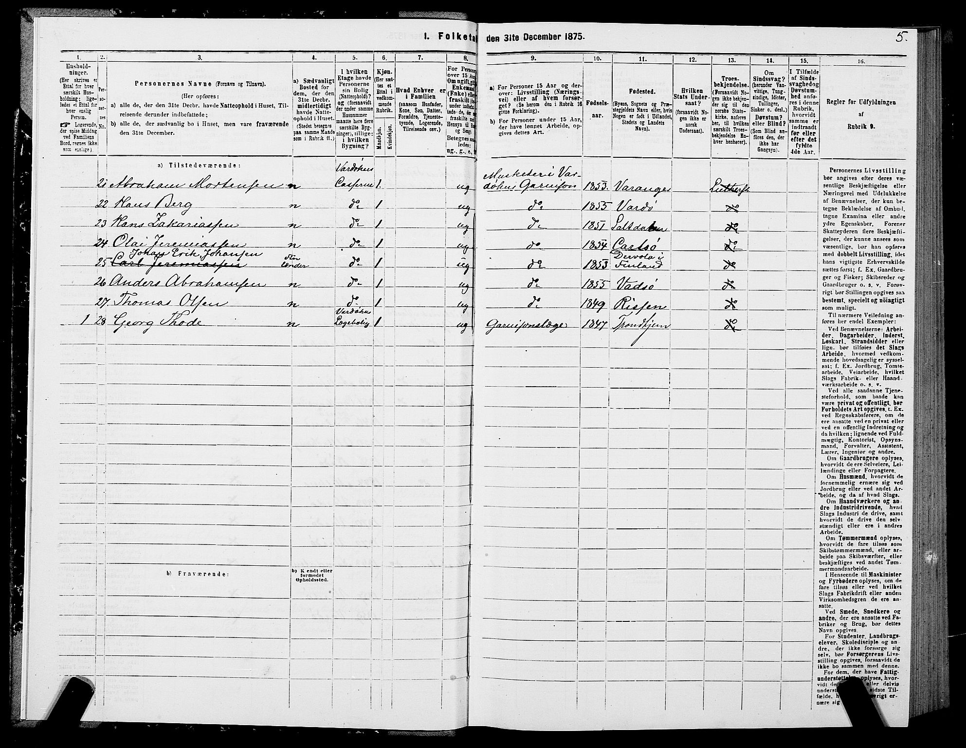 SATØ, 1875 census for 2002B Vardø/Vardø, 1875, p. 1005