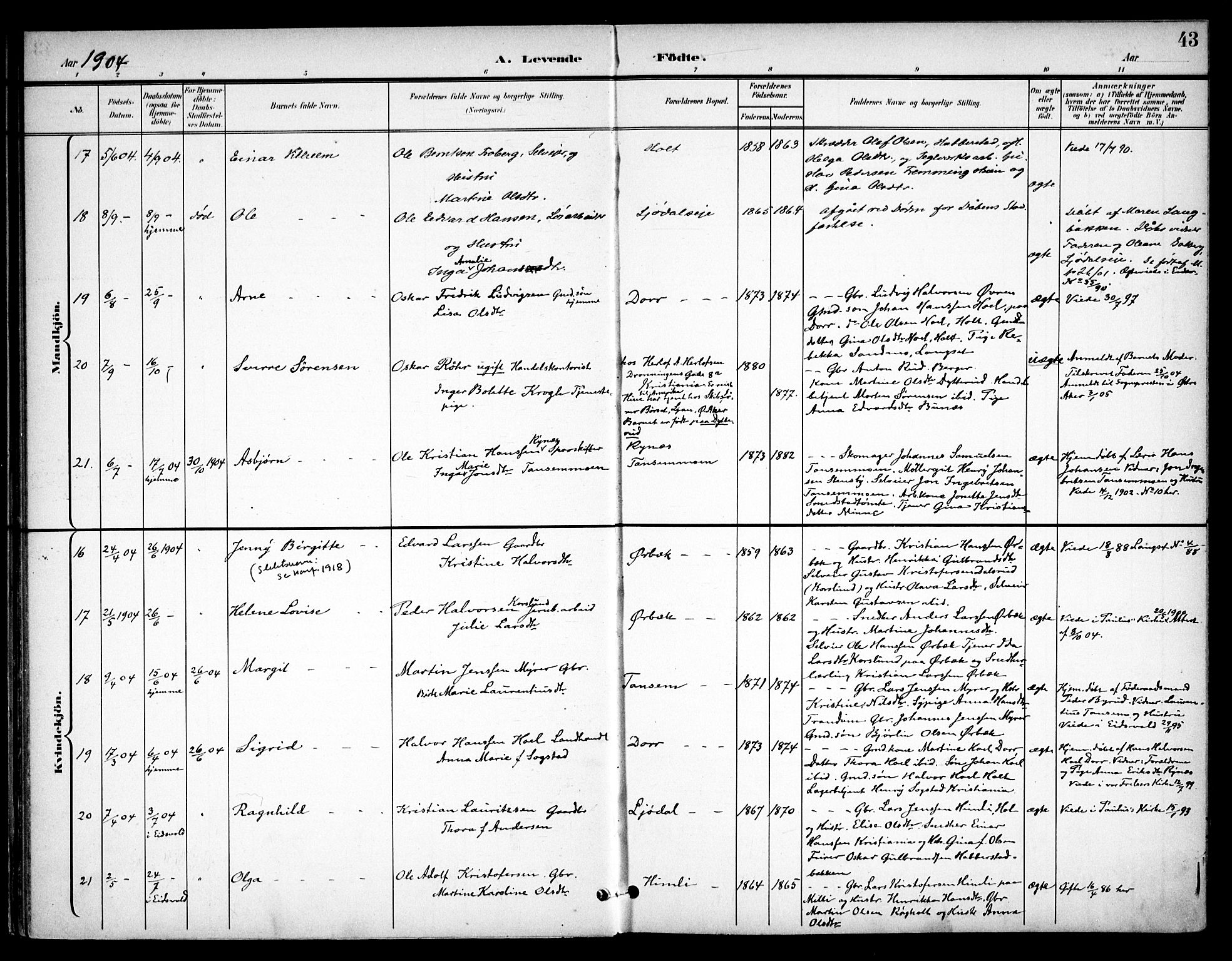 Eidsvoll prestekontor Kirkebøker, SAO/A-10888/F/Fb/L0002: Parish register (official) no. II 2, 1897-1907, p. 43