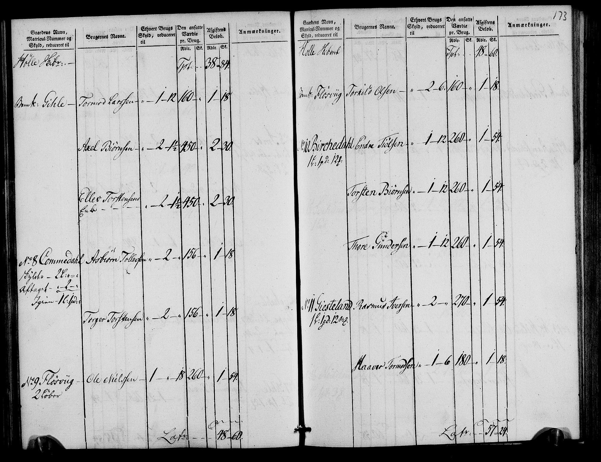 Rentekammeret inntil 1814, Realistisk ordnet avdeling, AV/RA-EA-4070/N/Ne/Nea/L0105: Ryfylke fogderi. Oppebørselsregister, 1803-1804, p. 90