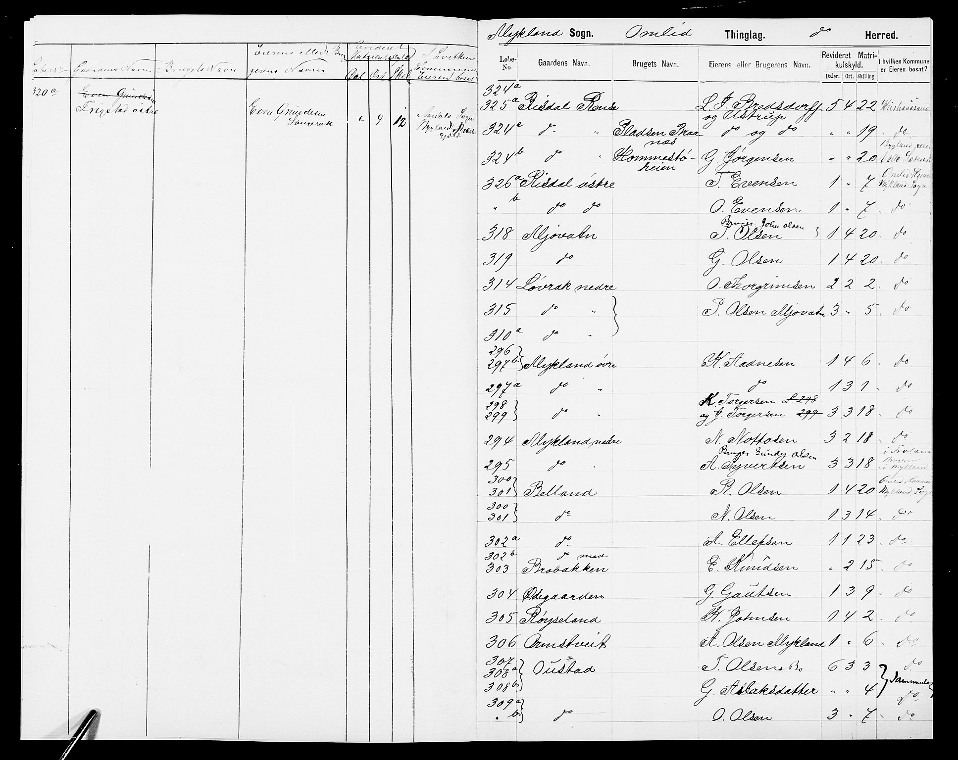 SAK, 1875 census for 0933P Herefoss, 1875, p. 550