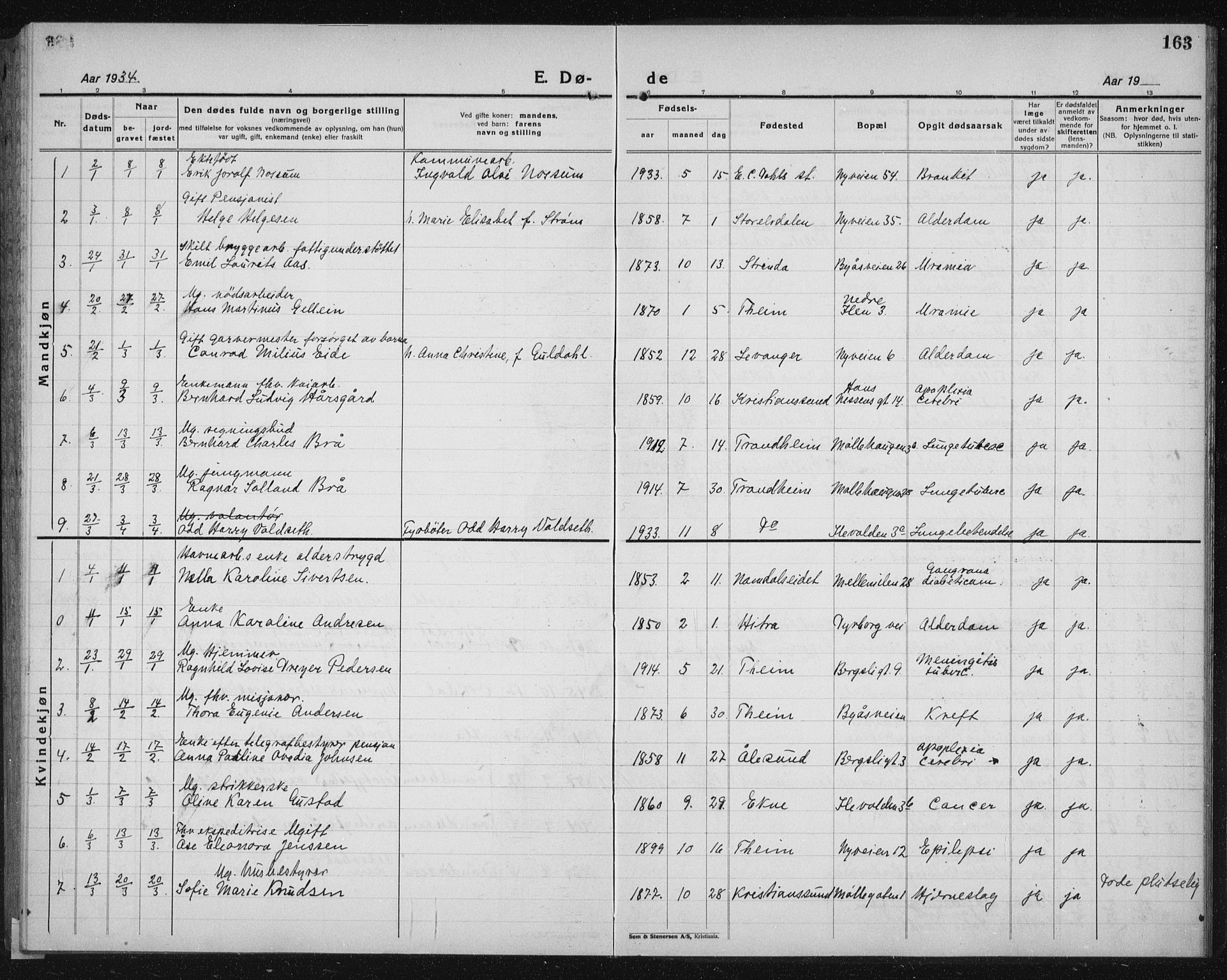 Ministerialprotokoller, klokkerbøker og fødselsregistre - Sør-Trøndelag, SAT/A-1456/603/L0176: Parish register (copy) no. 603C04, 1923-1941, p. 163
