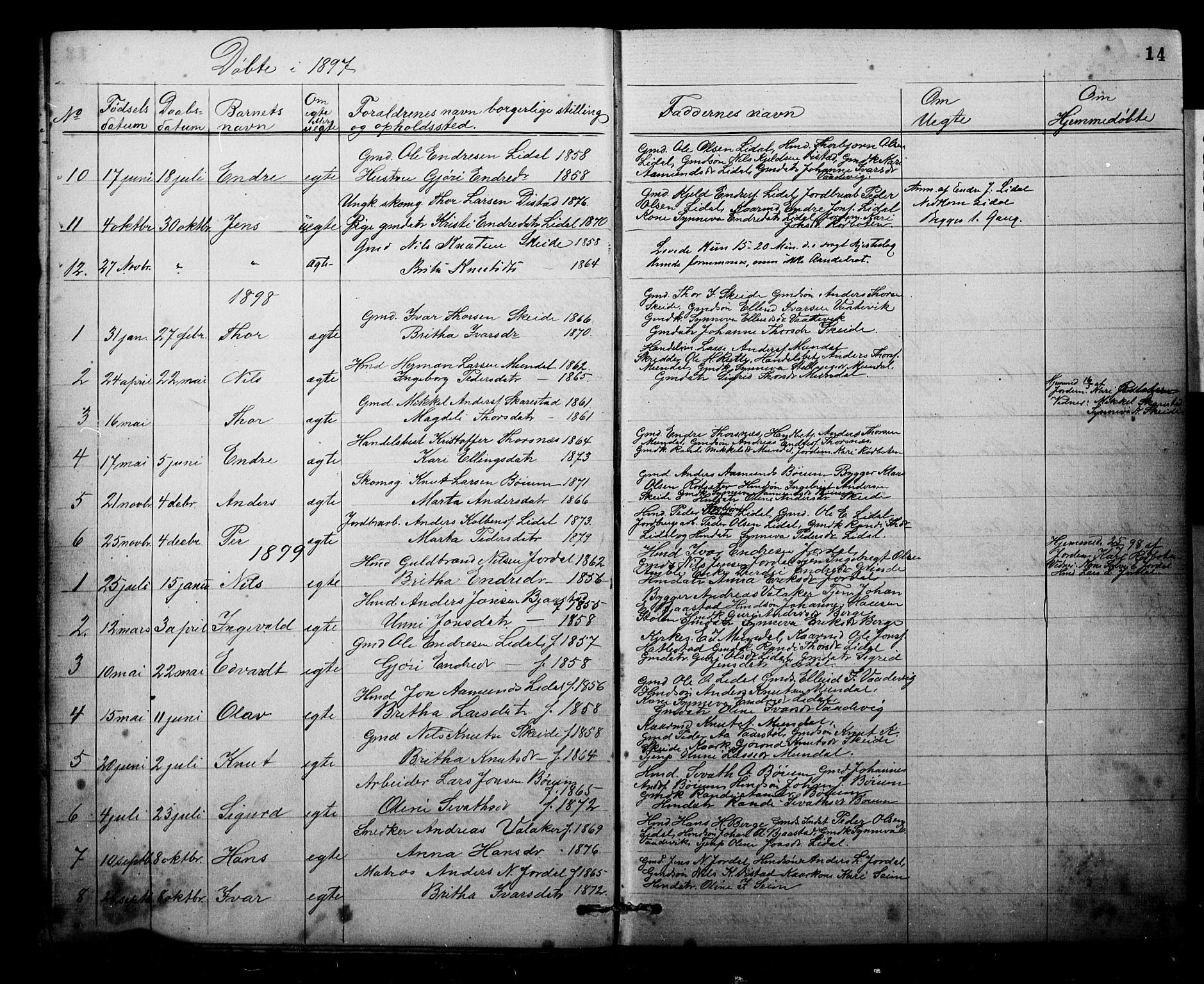 Balestrand sokneprestembete, SAB/A-79601: Parish register (copy) no. B 1A, 1880-1916, p. 14