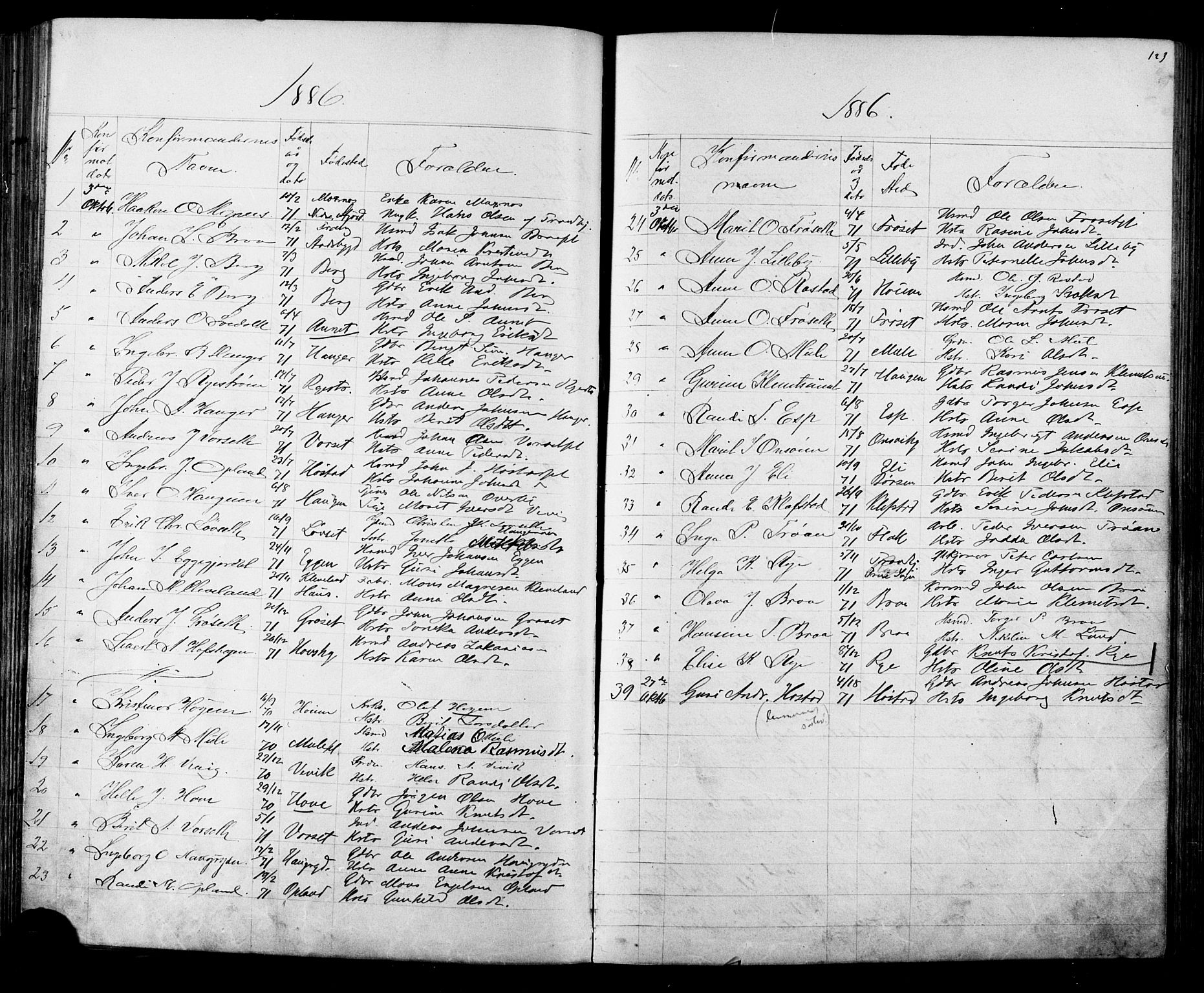 Ministerialprotokoller, klokkerbøker og fødselsregistre - Sør-Trøndelag, AV/SAT-A-1456/612/L0387: Parish register (copy) no. 612C03, 1874-1908, p. 123