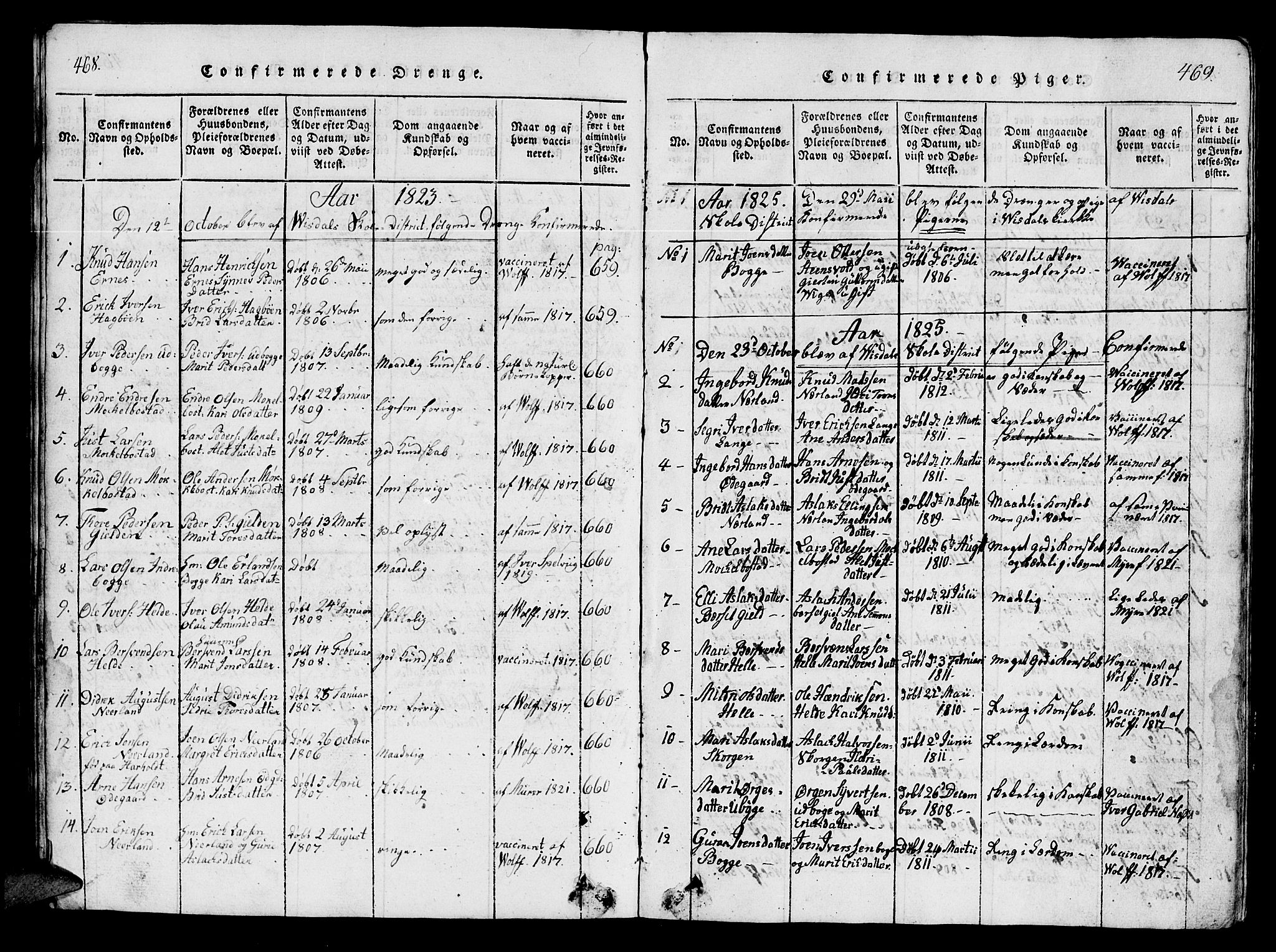 Ministerialprotokoller, klokkerbøker og fødselsregistre - Møre og Romsdal, SAT/A-1454/554/L0644: Parish register (copy) no. 554C01, 1818-1851, p. 468-469