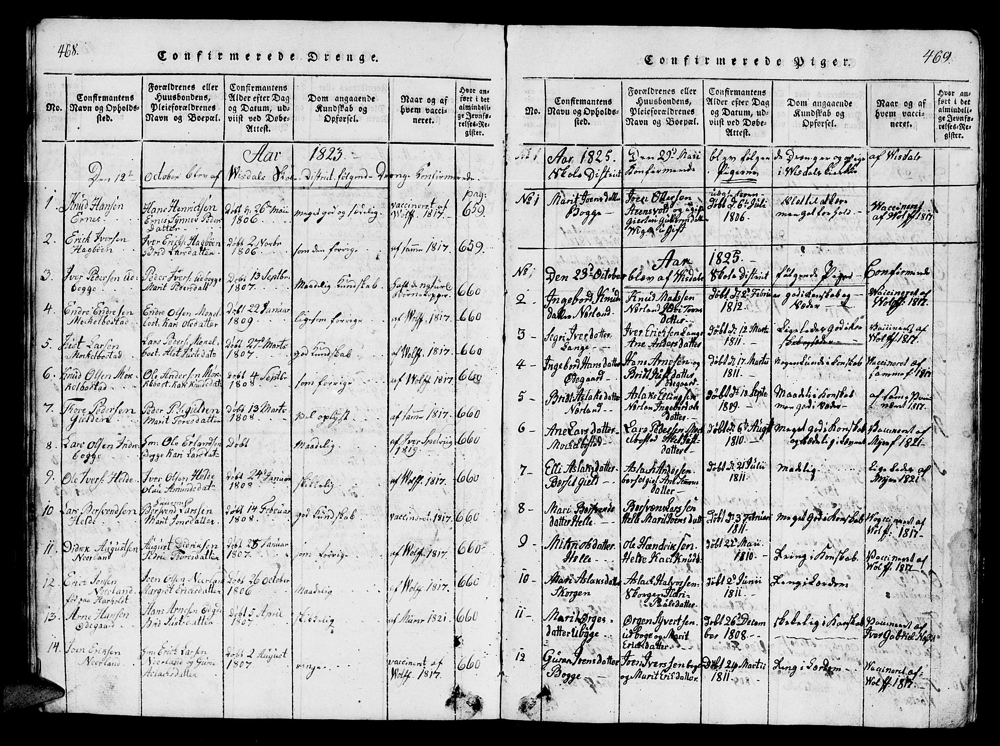 Ministerialprotokoller, klokkerbøker og fødselsregistre - Møre og Romsdal, AV/SAT-A-1454/554/L0644: Parish register (copy) no. 554C01, 1818-1851, p. 468-469