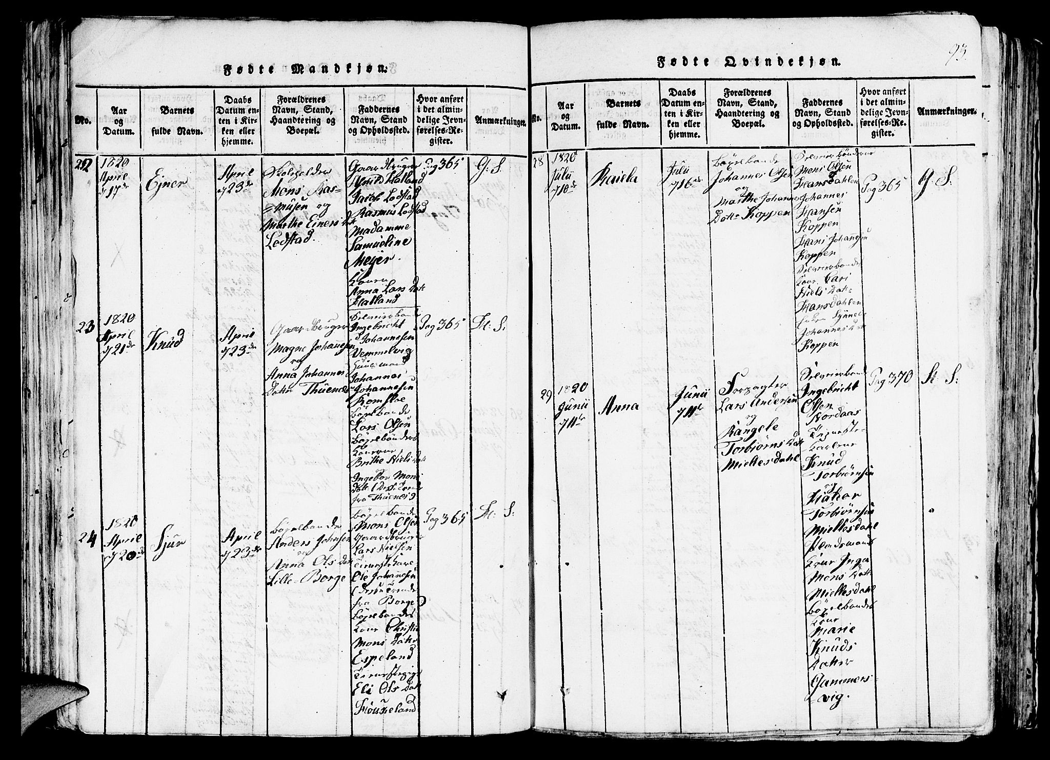 Haus sokneprestembete, AV/SAB-A-75601/H/Haa: Parish register (official) no. A 12, 1816-1821, p. 93