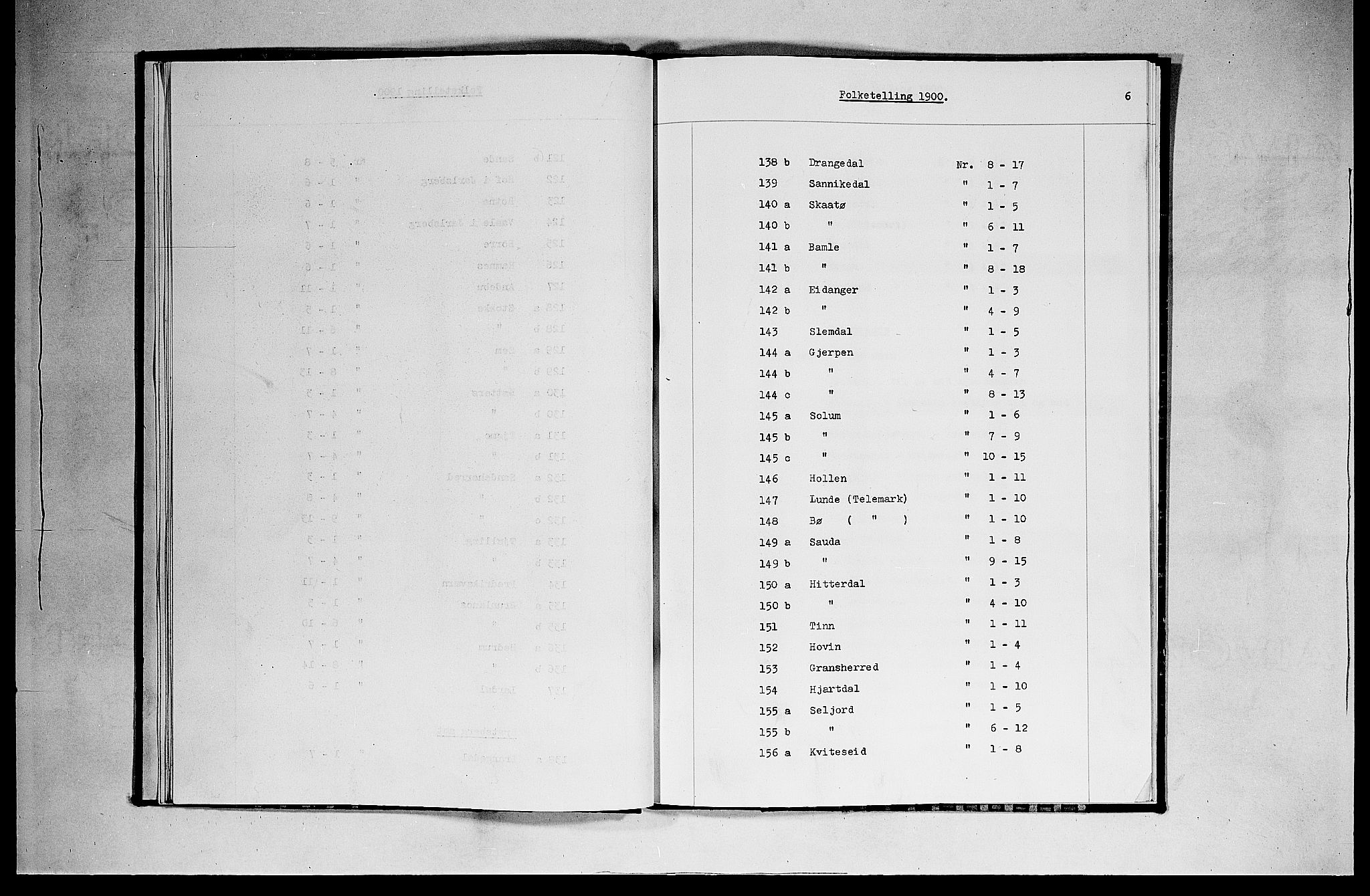 SAKO, 1900 census for Gransherad, 1900, p. 14