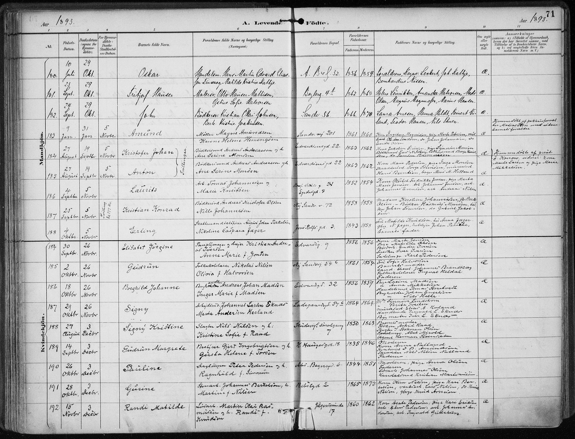 Sandviken Sokneprestembete, AV/SAB-A-77601/H/Ha/L0005: Parish register (official) no. B 2, 1891-1901, p. 71