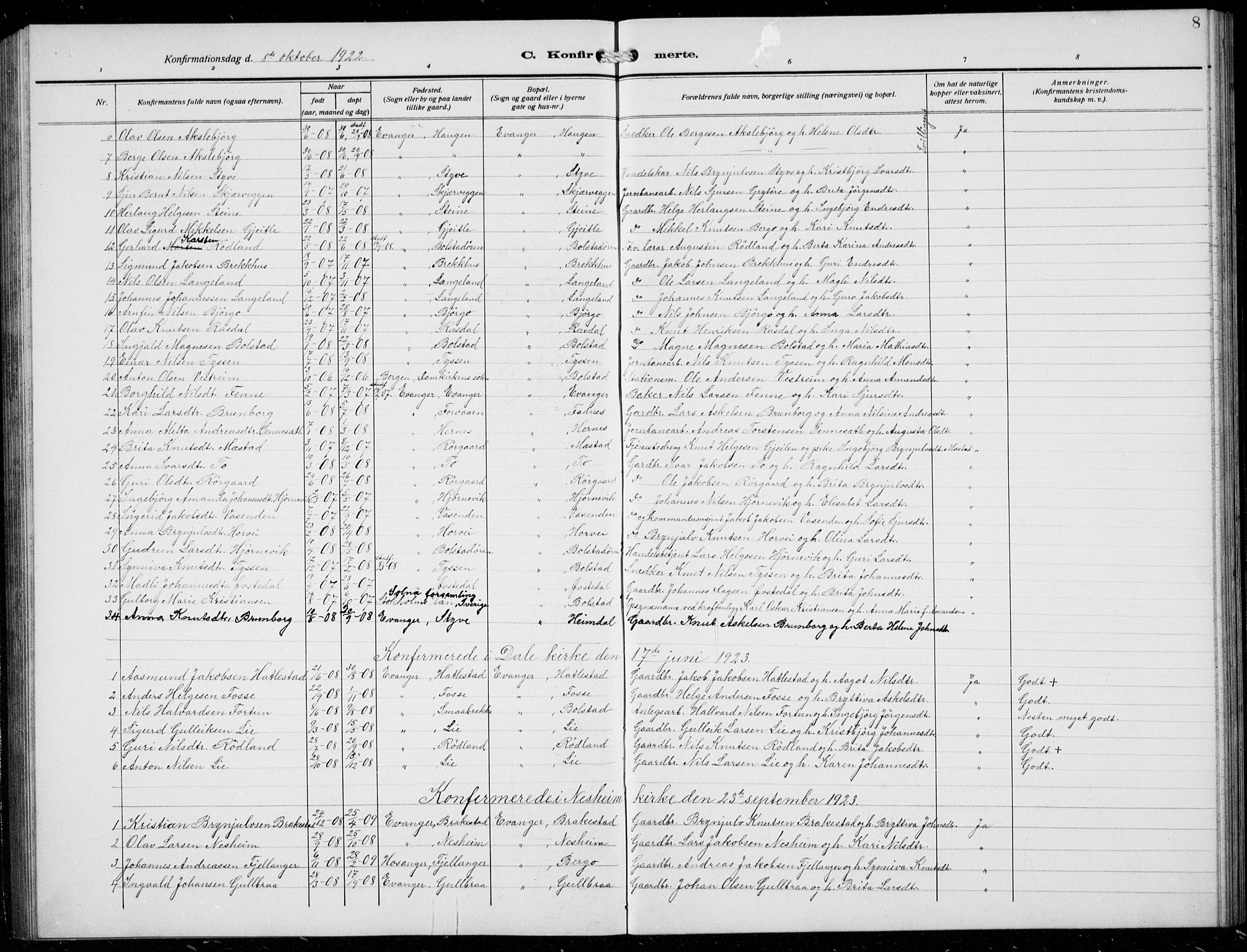 Evanger sokneprestembete, AV/SAB-A-99924: Parish register (copy) no. A 6, 1918-1941, p. 8