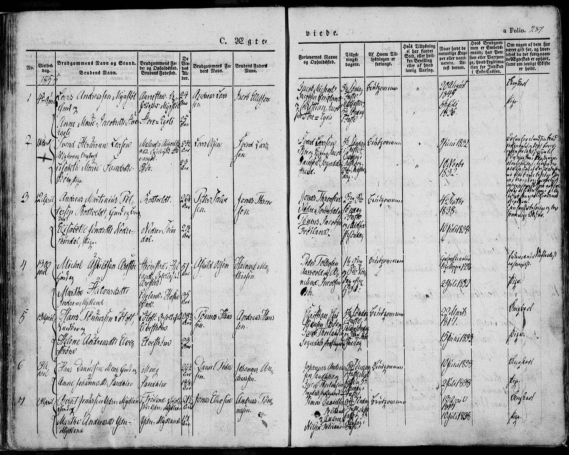 Sokndal sokneprestkontor, SAST/A-101808: Parish register (official) no. A 8.2, 1842-1857, p. 287