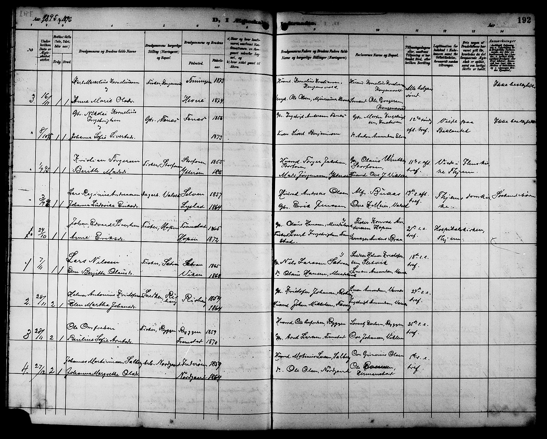 Ministerialprotokoller, klokkerbøker og fødselsregistre - Sør-Trøndelag, SAT/A-1456/662/L0757: Parish register (copy) no. 662C02, 1892-1918, p. 192