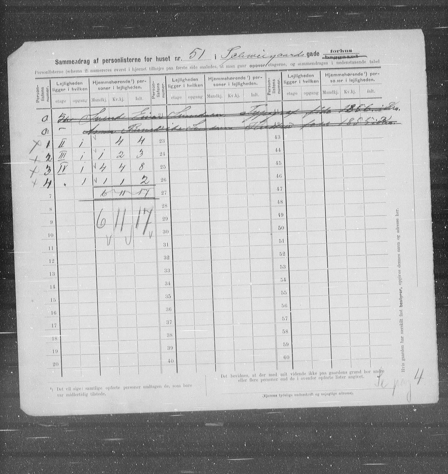 OBA, Municipal Census 1905 for Kristiania, 1905, p. 47893