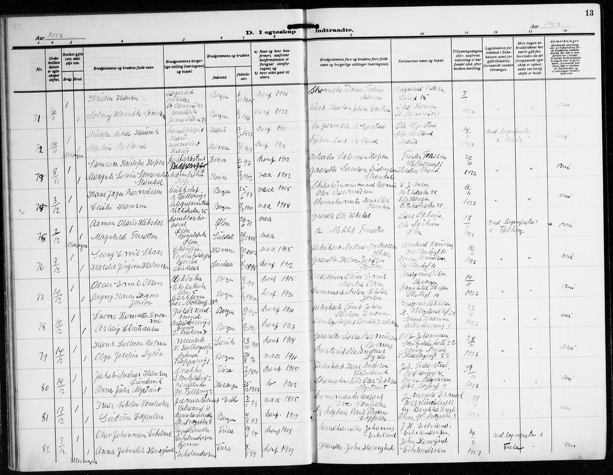 Korskirken sokneprestembete, AV/SAB-A-76101/H/Hab: Parish register (copy) no. D 5, 1926-1944, p. 13