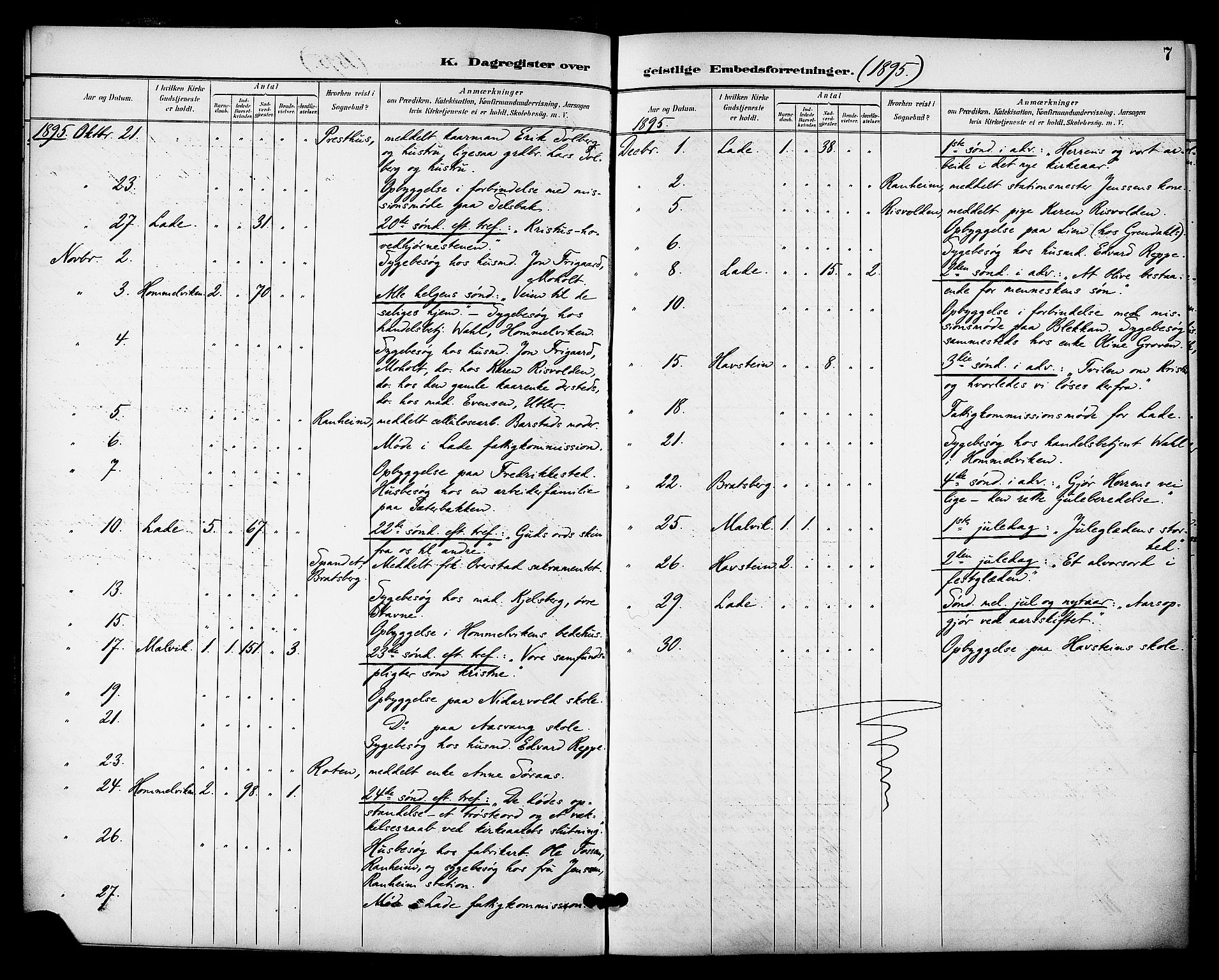 Ministerialprotokoller, klokkerbøker og fødselsregistre - Sør-Trøndelag, SAT/A-1456/606/L0304: Curate's parish register no. 606B03, 1895-1917, p. 7