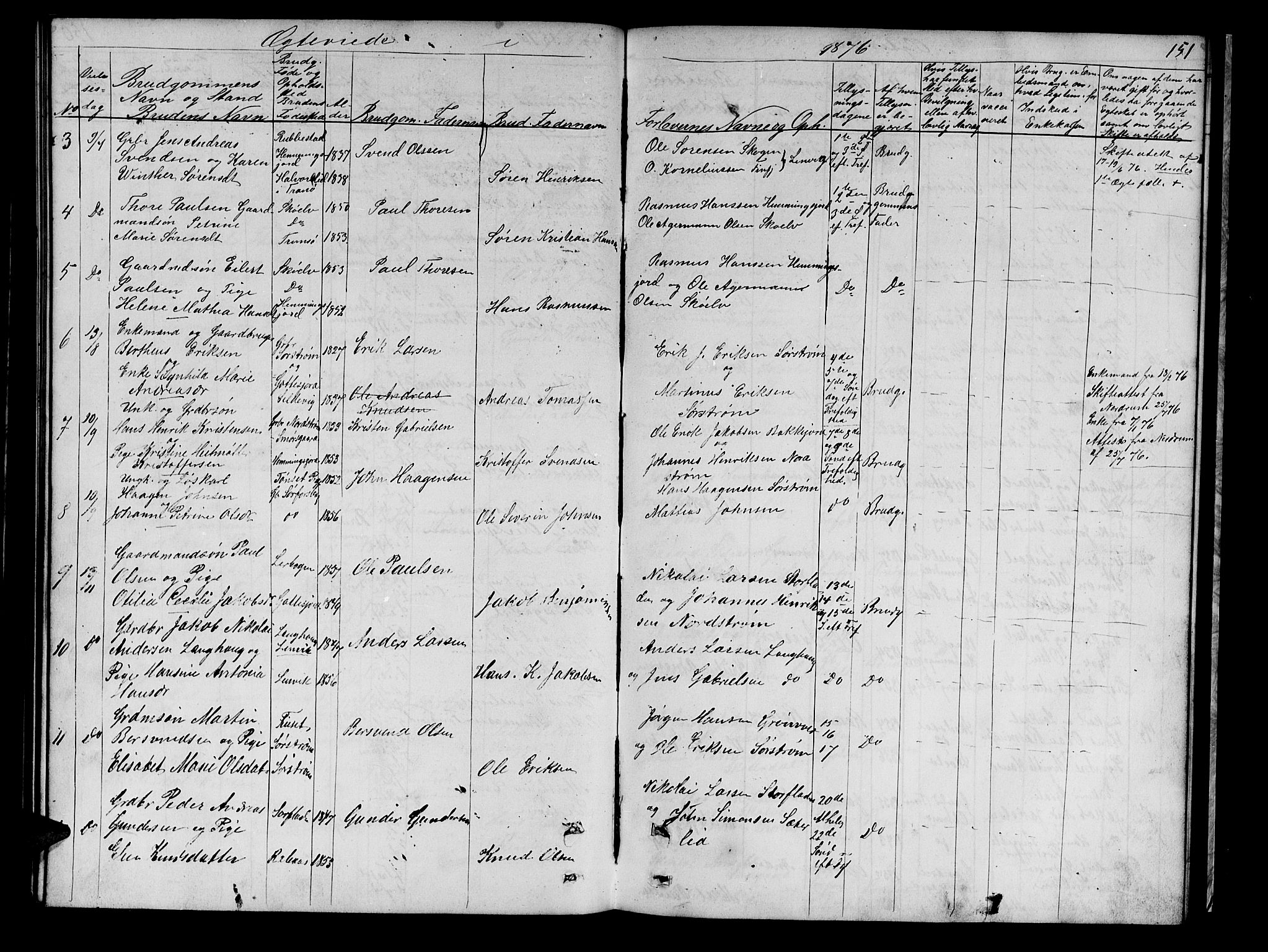 Tranøy sokneprestkontor, AV/SATØ-S-1313/I/Ia/Iab/L0021klokker: Parish register (copy) no. 21, 1861-1886, p. 151