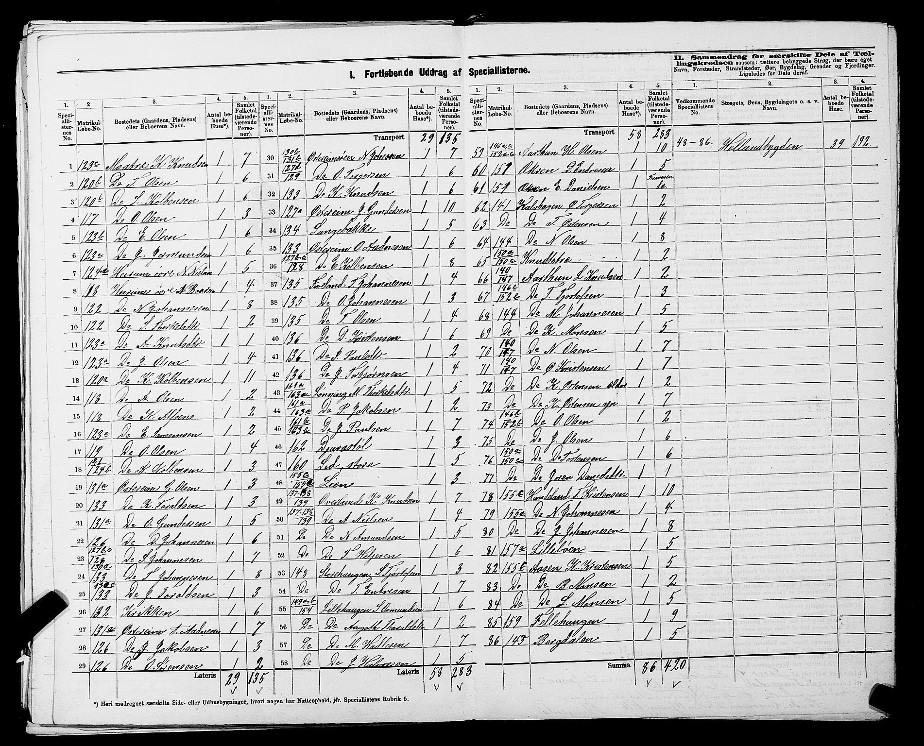 SAST, 1875 census for 1136P Sand, 1875, p. 39