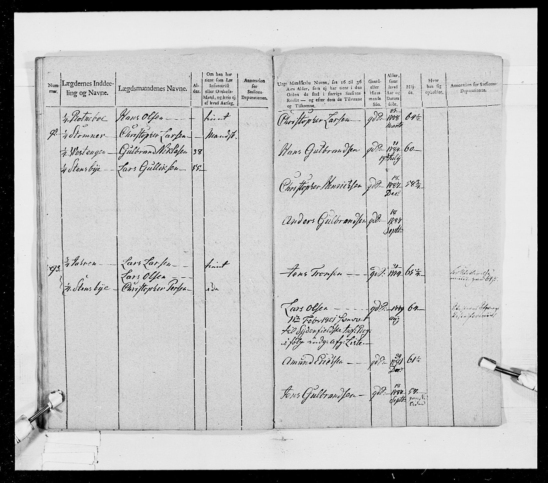 Generalitets- og kommissariatskollegiet, Det kongelige norske kommissariatskollegium, AV/RA-EA-5420/E/Eh/L0023: Norske jegerkorps, 1805, p. 94