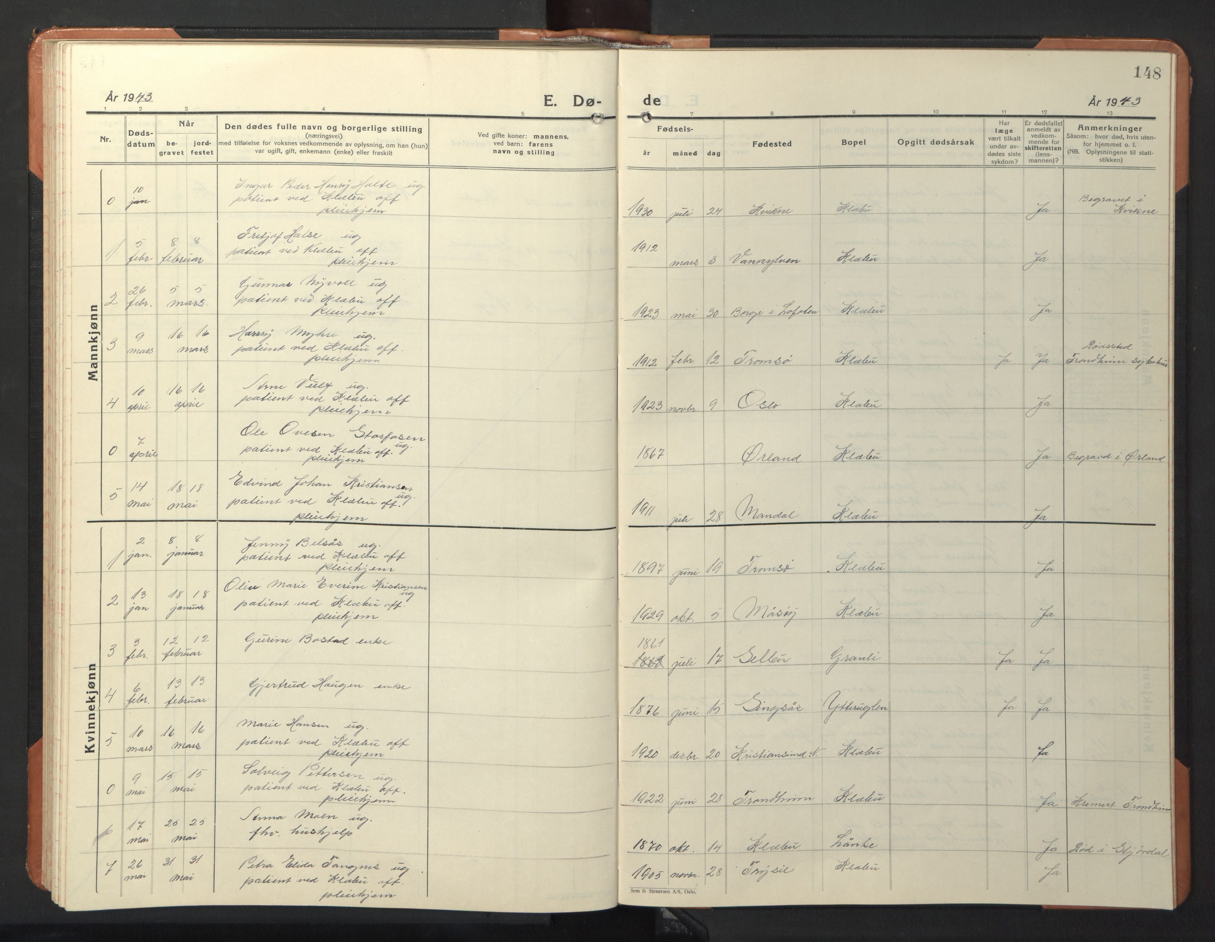 Ministerialprotokoller, klokkerbøker og fødselsregistre - Sør-Trøndelag, AV/SAT-A-1456/618/L0454: Parish register (copy) no. 618C05, 1926-1946, p. 148