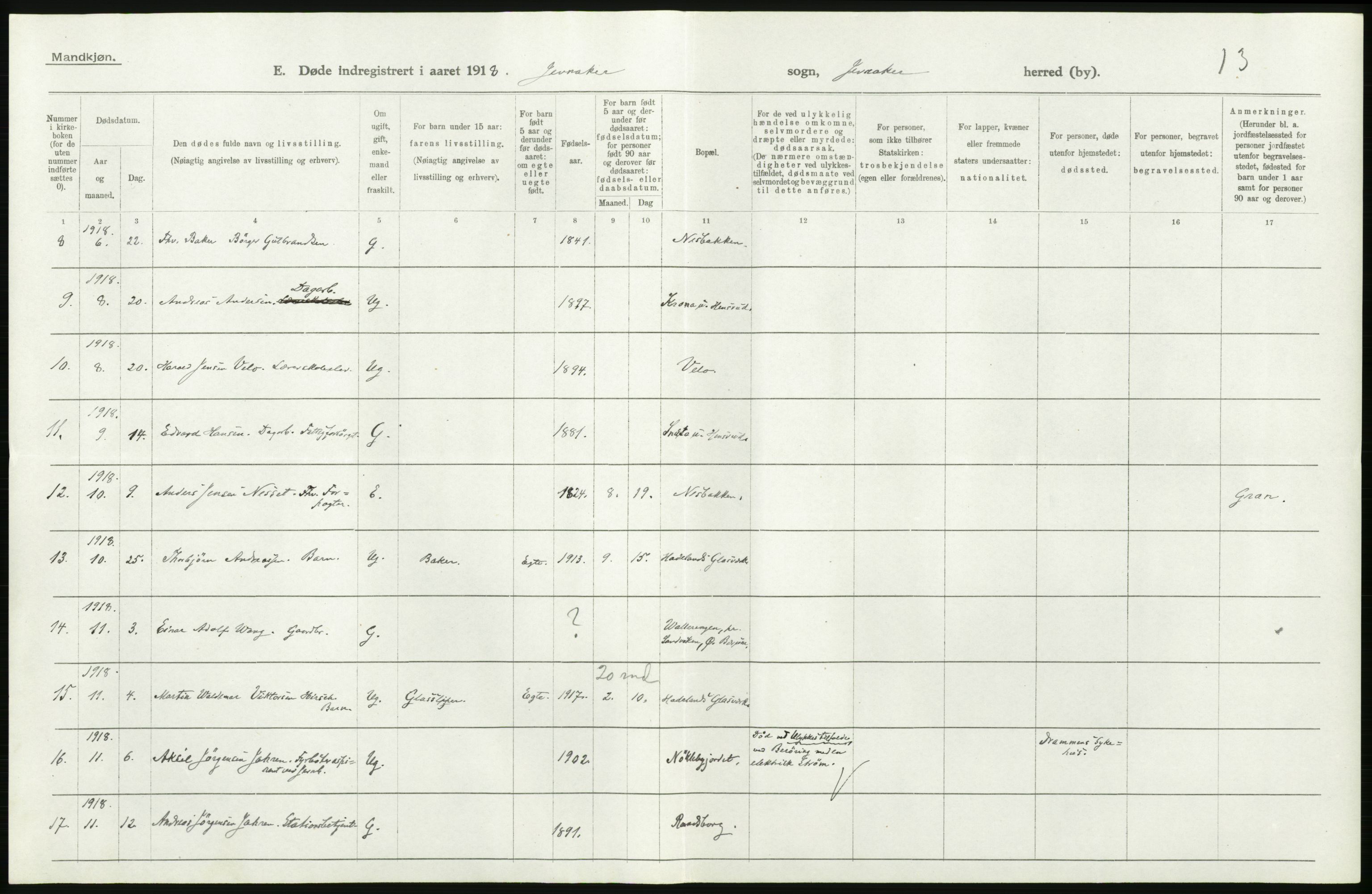 Statistisk sentralbyrå, Sosiodemografiske emner, Befolkning, RA/S-2228/D/Df/Dfb/Dfbh/L0017: Oppland fylke: Døde. Bygder og byer., 1918, p. 392